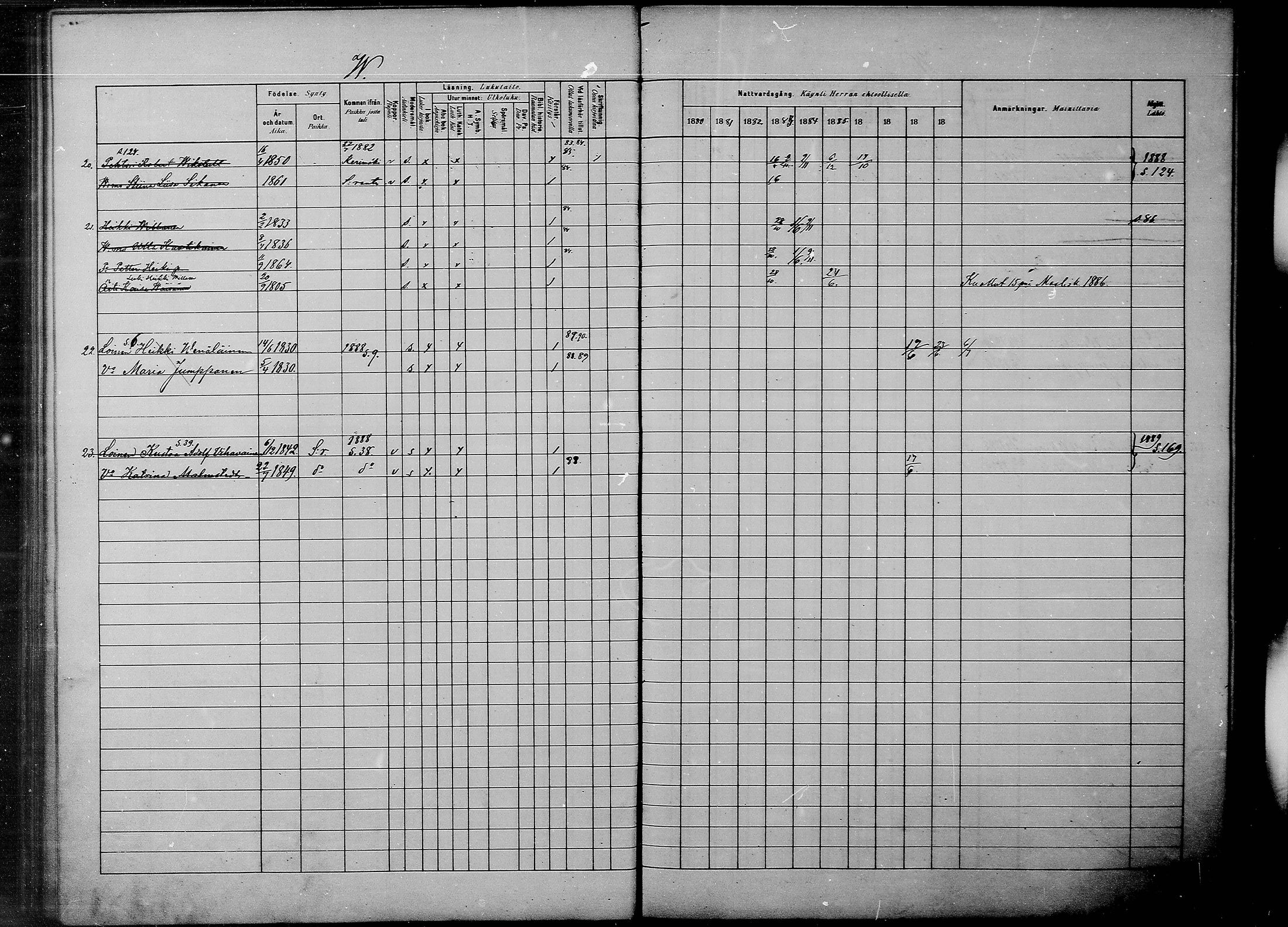 [ ../kirjat/Kirkonkirjat/savonranta/rippikirja_1880-1889_mko20-23/kuvat/83.jpg ]
