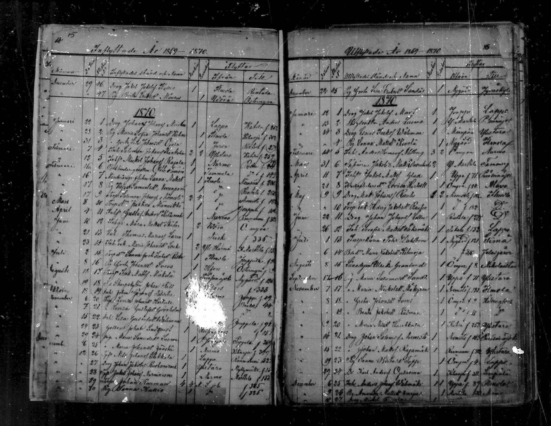 [ ../kirjat/Kirkonkirjat/seinajoki/muuttaneet_1864-1884_mko1/kuvat/8.jpg ]