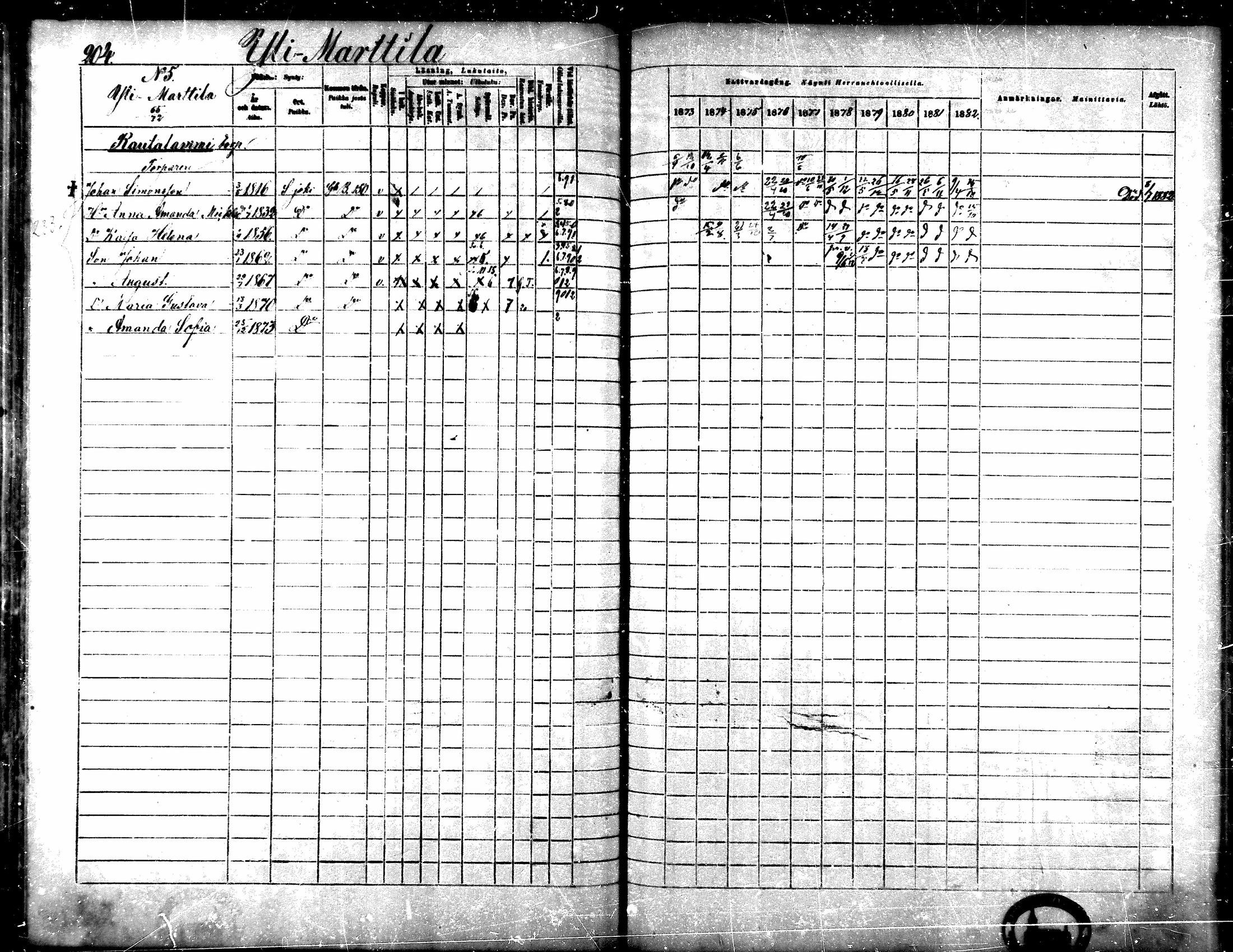 [ ../kirjat/Kirkonkirjat/seinajoki/rippikirja_1873-1882_mko10-23/kuvat/190.jpg ]