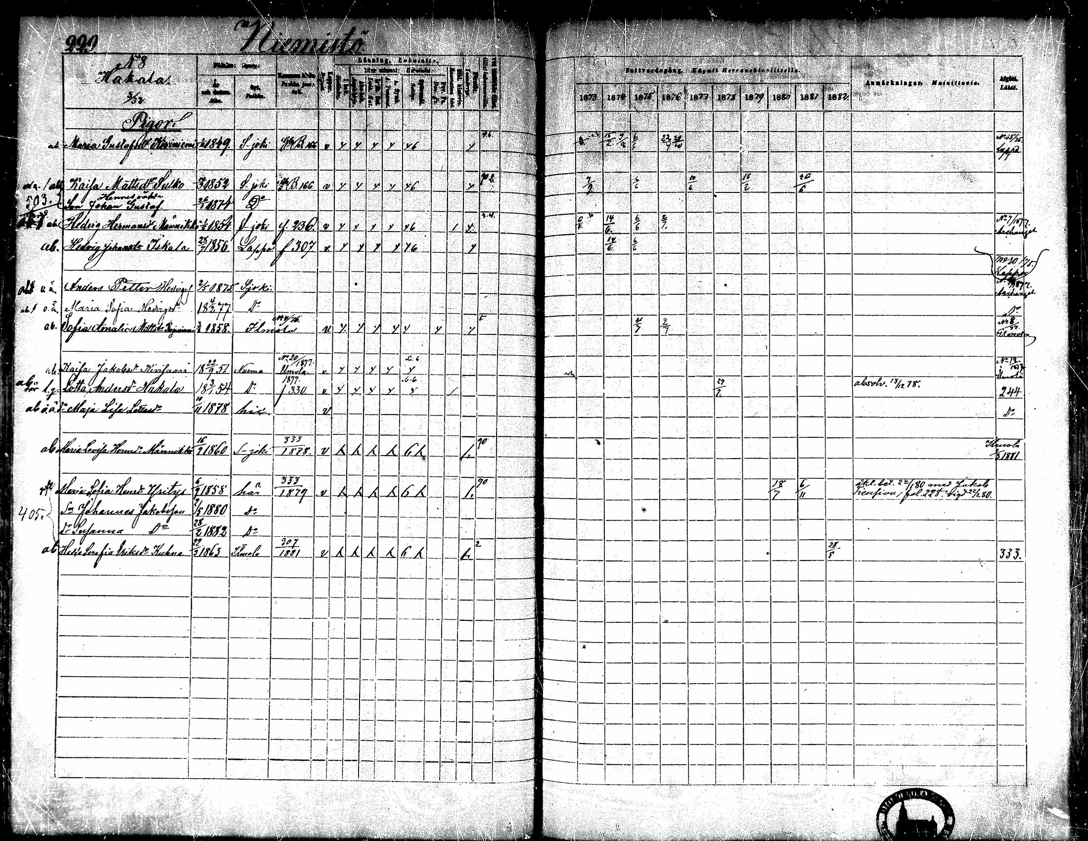 [ ../kirjat/Kirkonkirjat/seinajoki/rippikirja_1873-1882_mko10-23/kuvat/211.jpg ]