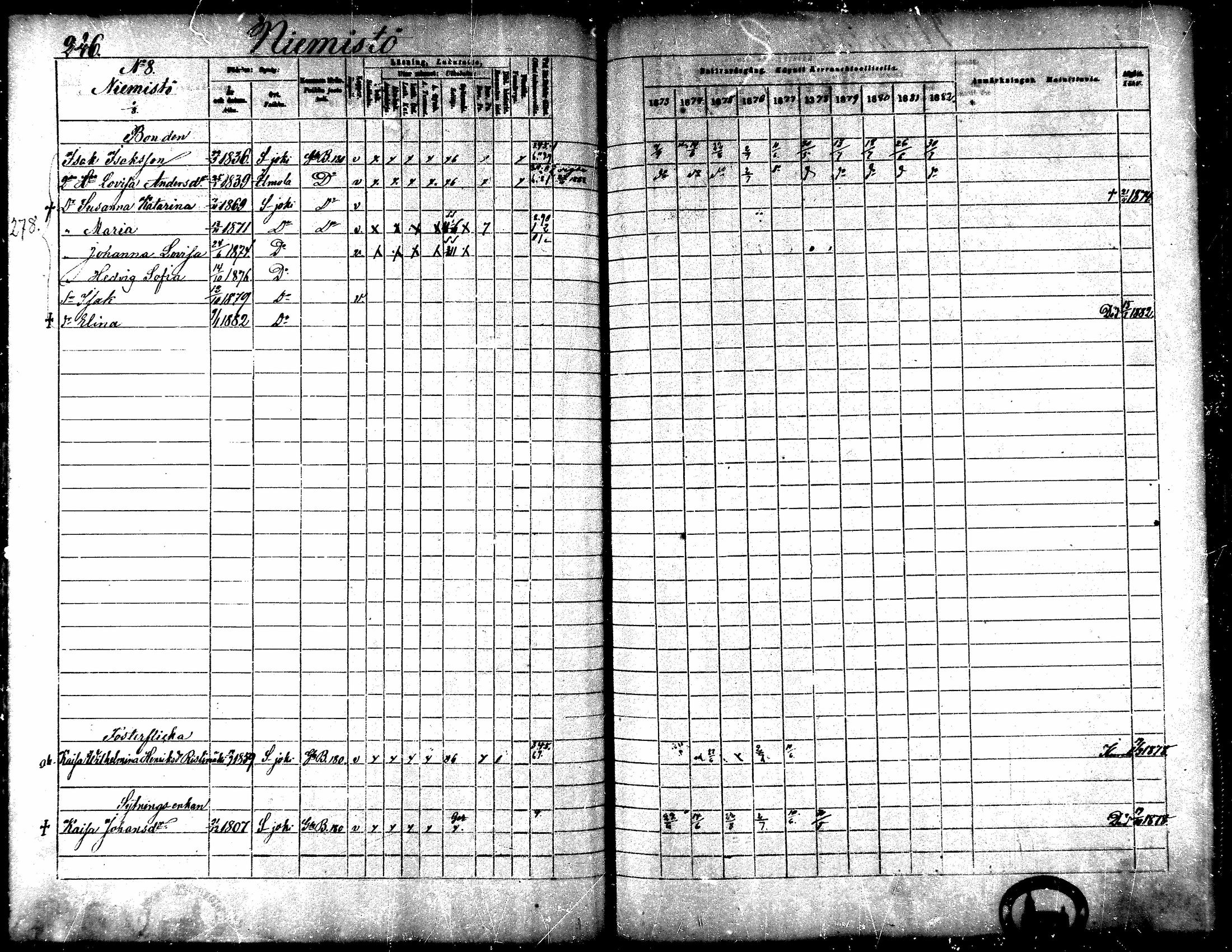 [ ../kirjat/Kirkonkirjat/seinajoki/rippikirja_1873-1882_mko10-23/kuvat/226.jpg ]