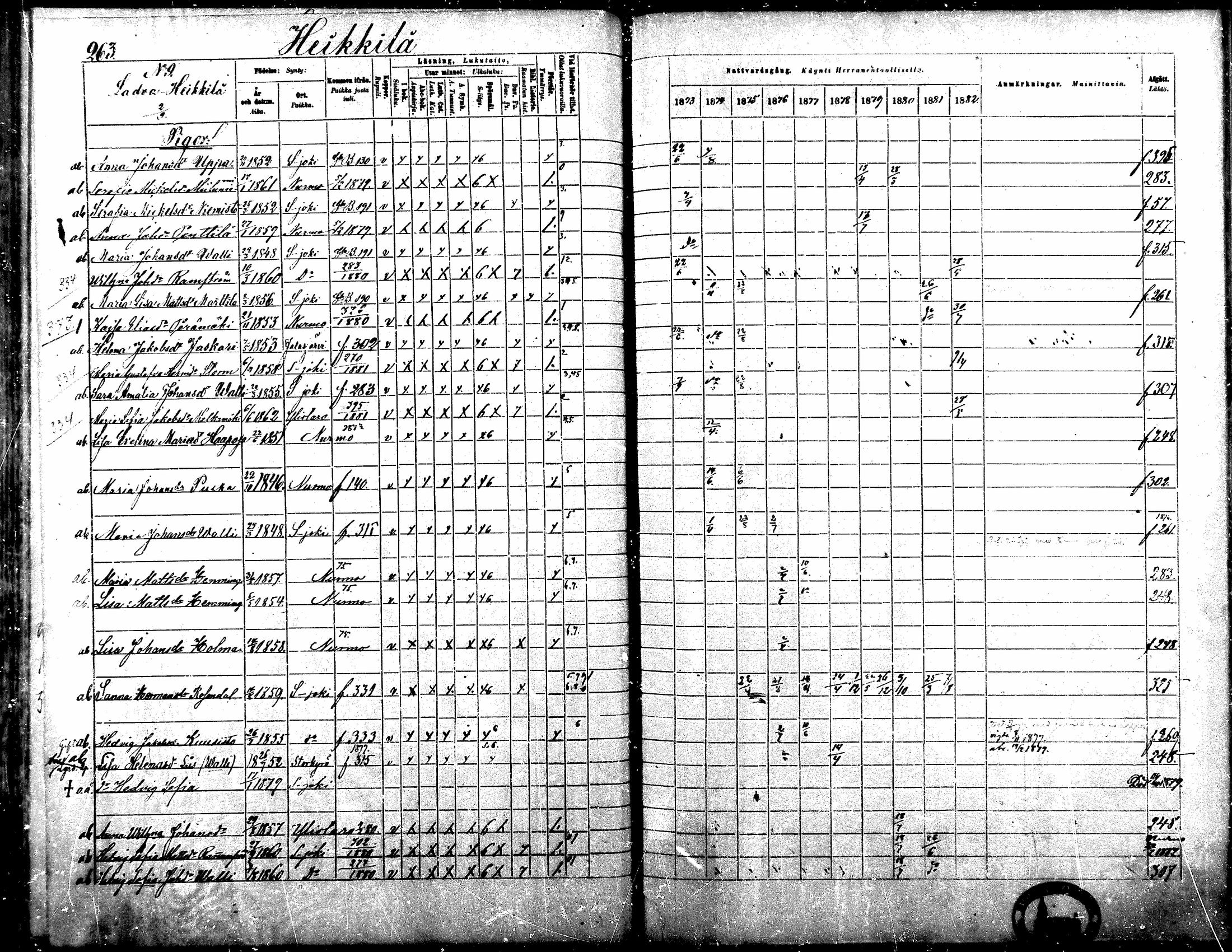 [ ../kirjat/Kirkonkirjat/seinajoki/rippikirja_1873-1882_mko10-23/kuvat/242.jpg ]