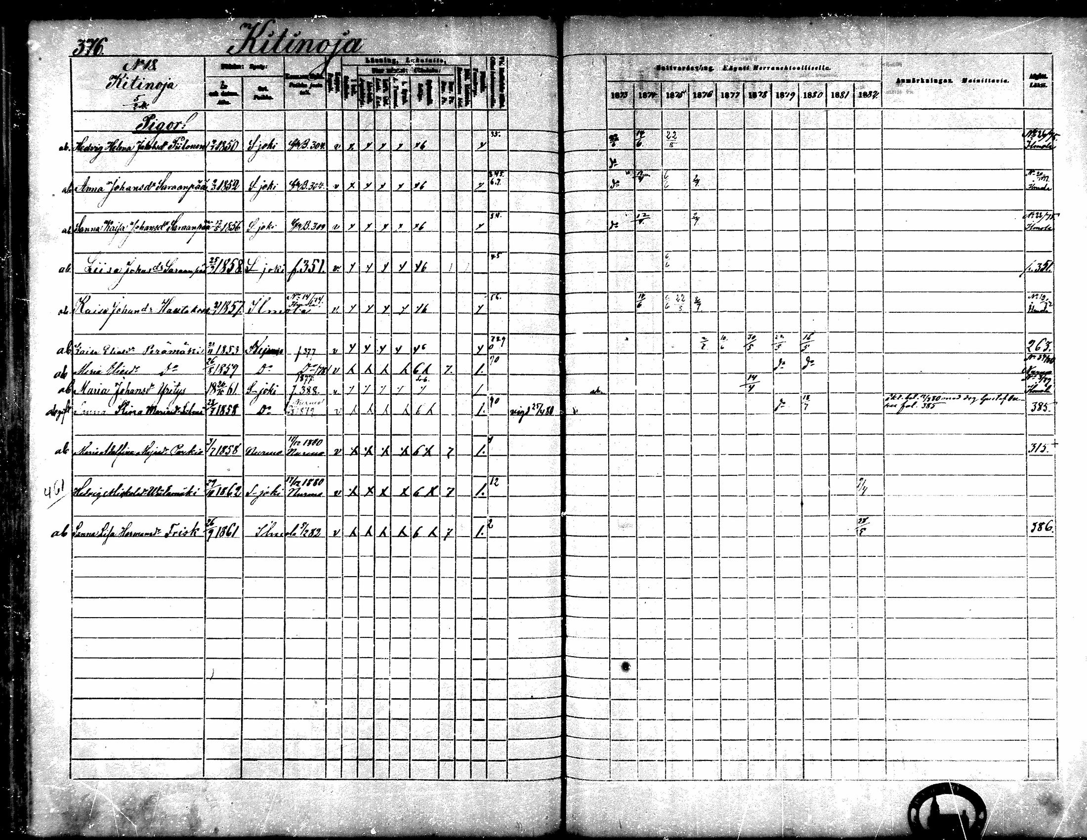 [ ../kirjat/Kirkonkirjat/seinajoki/rippikirja_1873-1882_mko10-23/kuvat/348.jpg ]