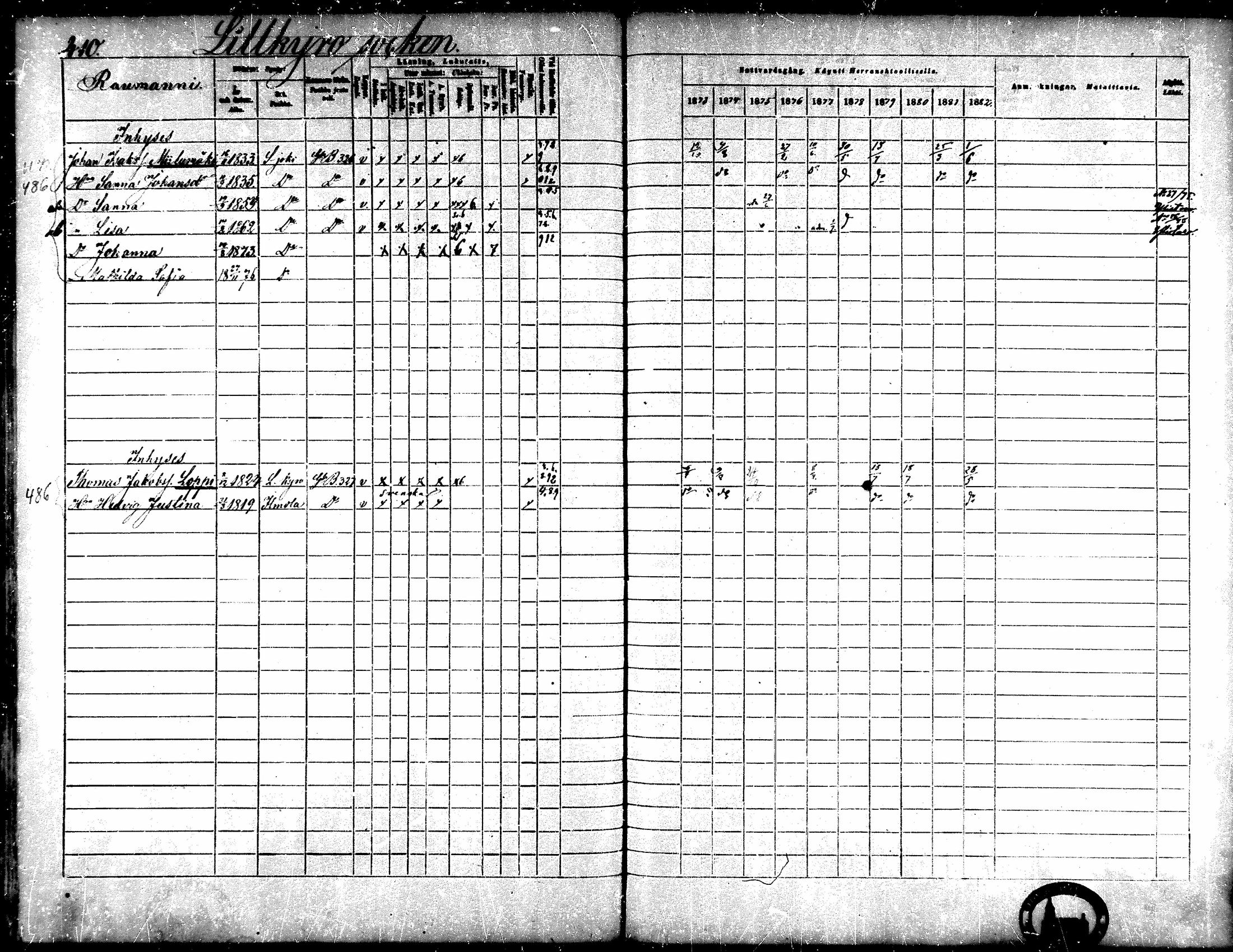 [ ../kirjat/Kirkonkirjat/seinajoki/rippikirja_1873-1882_mko10-23/kuvat/379.jpg ]