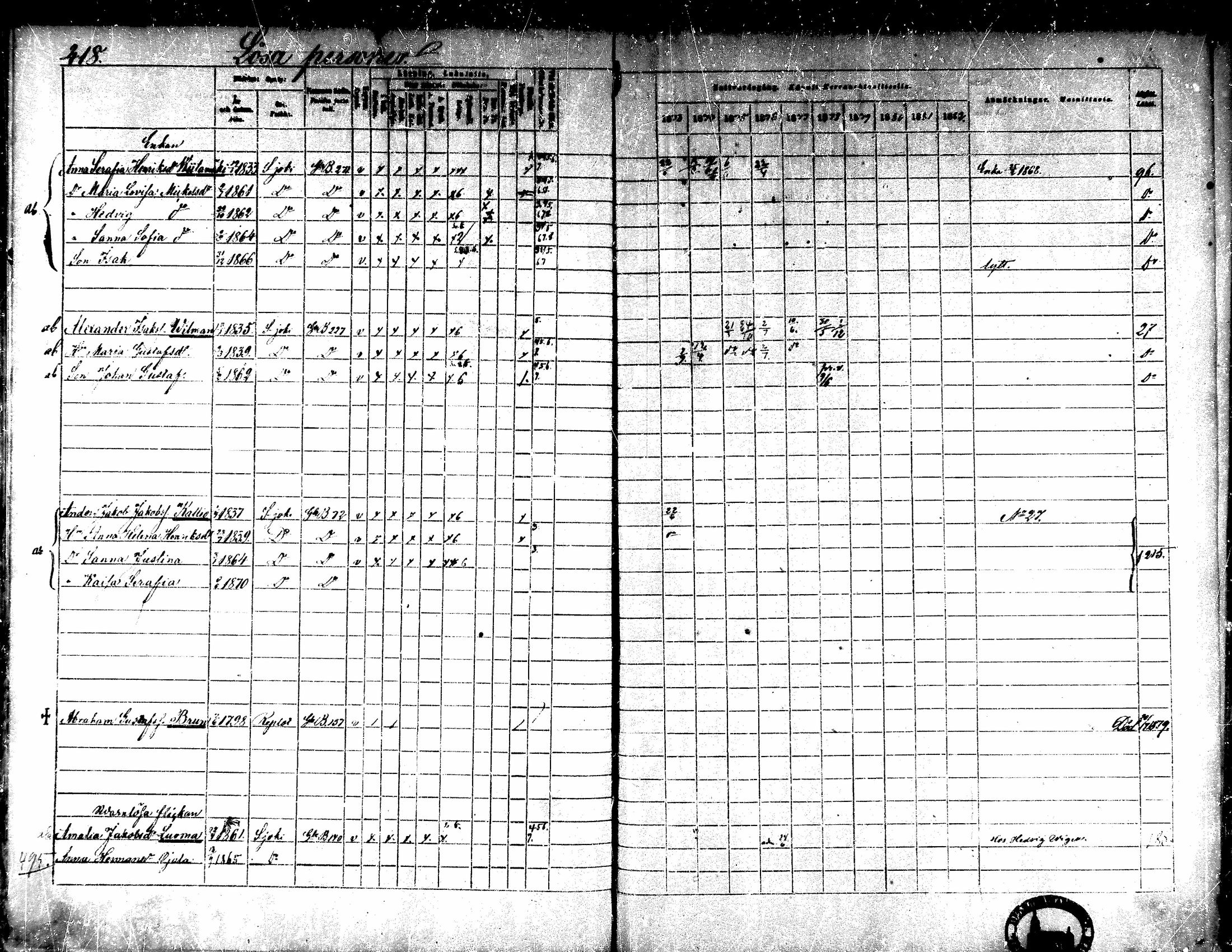 [ ../kirjat/Kirkonkirjat/seinajoki/rippikirja_1873-1882_mko10-23/kuvat/386.jpg ]