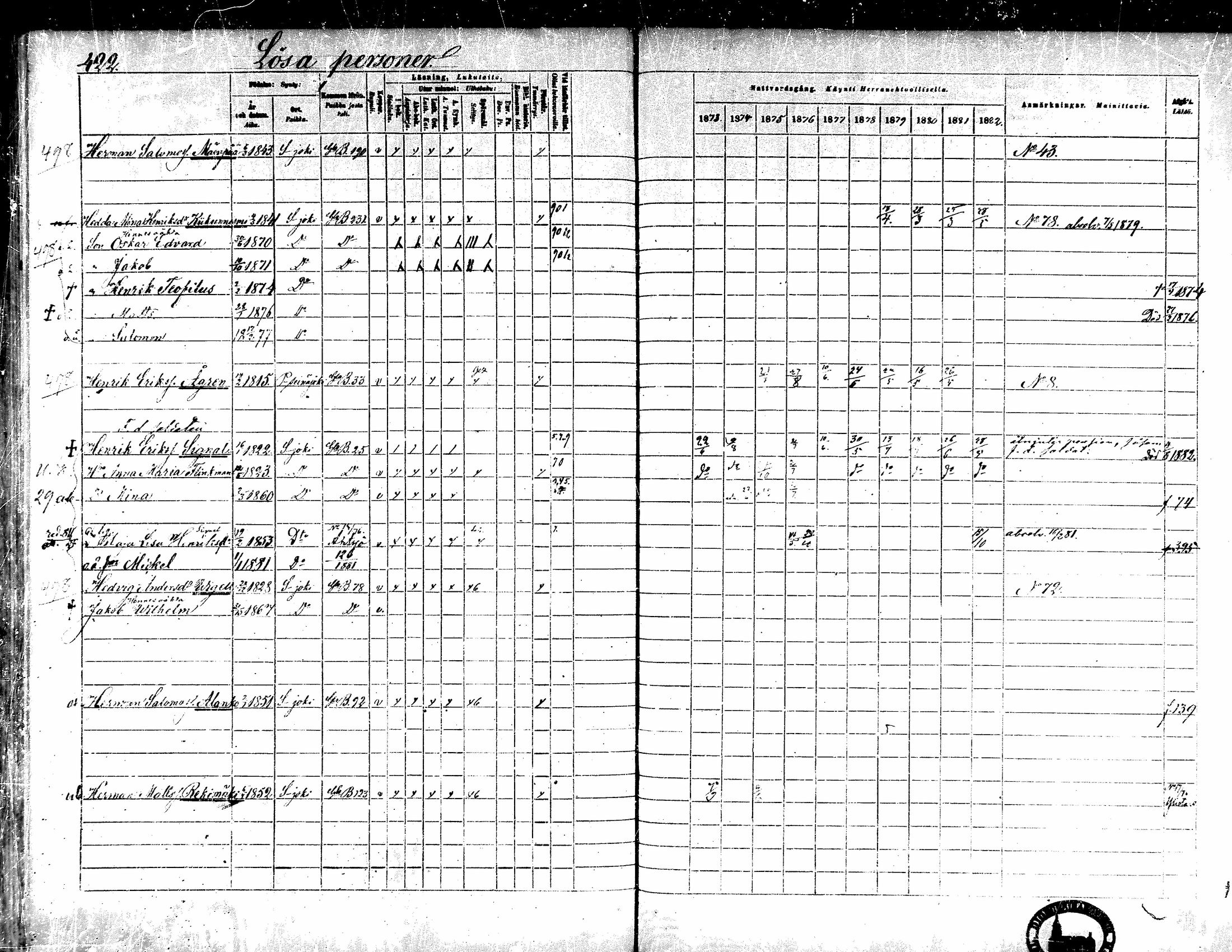 [ ../kirjat/Kirkonkirjat/seinajoki/rippikirja_1873-1882_mko10-23/kuvat/390.jpg ]