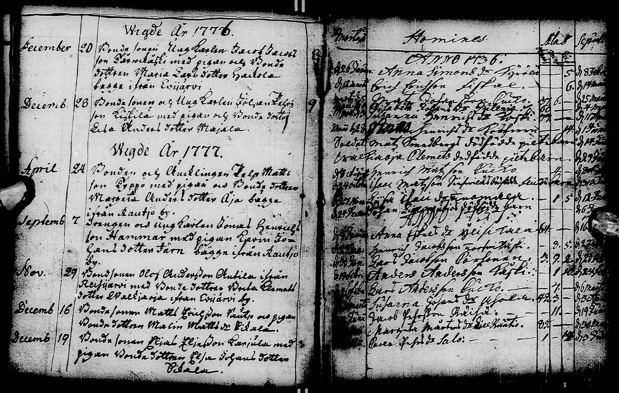 [ ../kirjat/Kirkonkirjat/sievi/kuolleet_1736-1751_ik66/kuvat/1.jpg ]