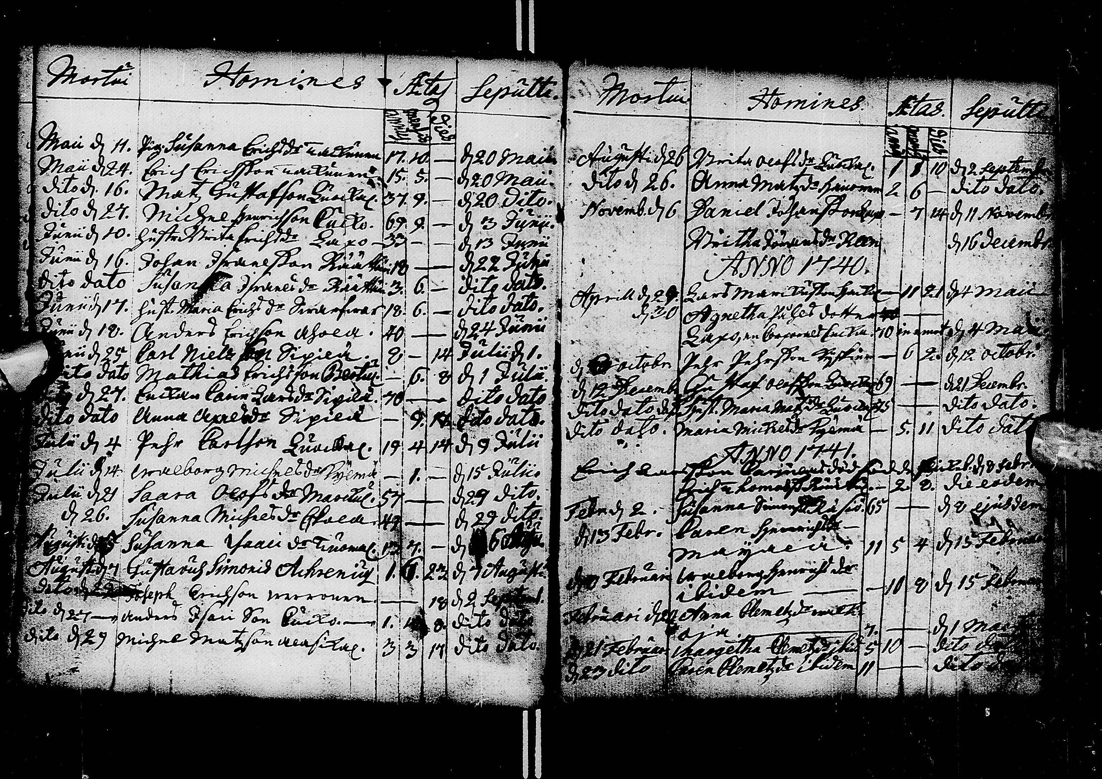 [ ../kirjat/Kirkonkirjat/sievi/kuolleet_1736-1751_ik66/kuvat/3.jpg ]