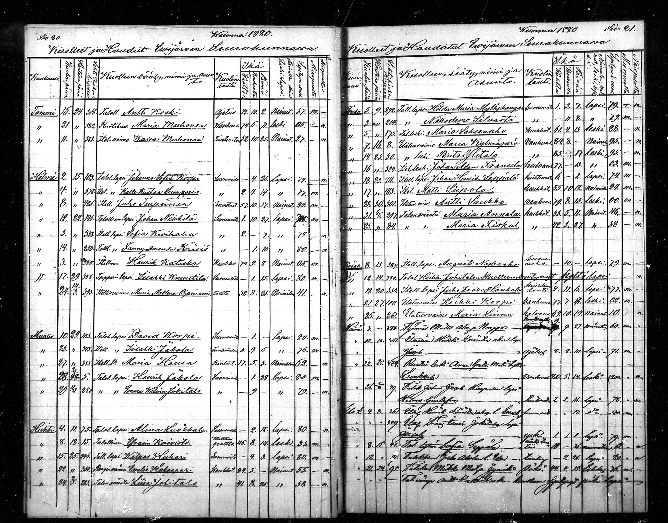 [ ../kirjat/Kirkonkirjat/sievi/kuolleet_1874-1880_mko11/kuvat/11.jpg ]