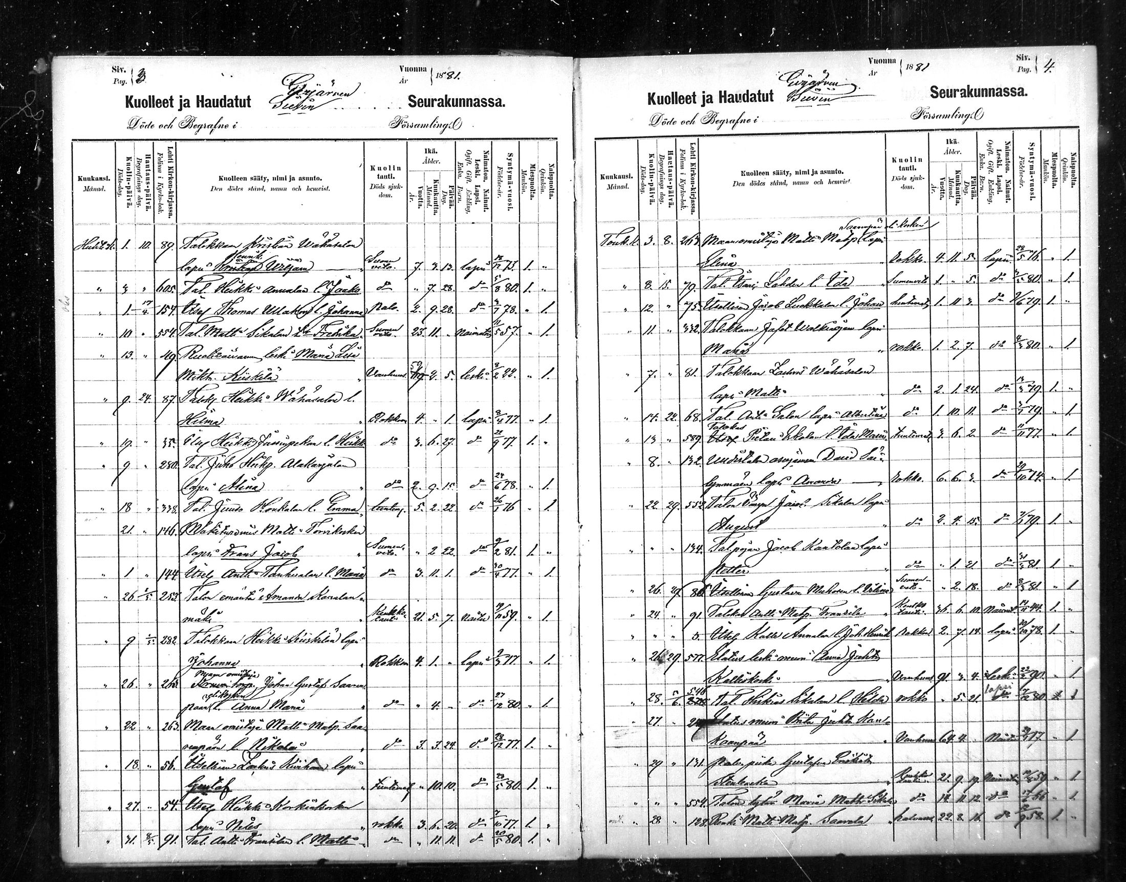 [ ../kirjat/Kirkonkirjat/sievi/kuolleet_1881-1890_mko12-13/kuvat/2.jpg ]