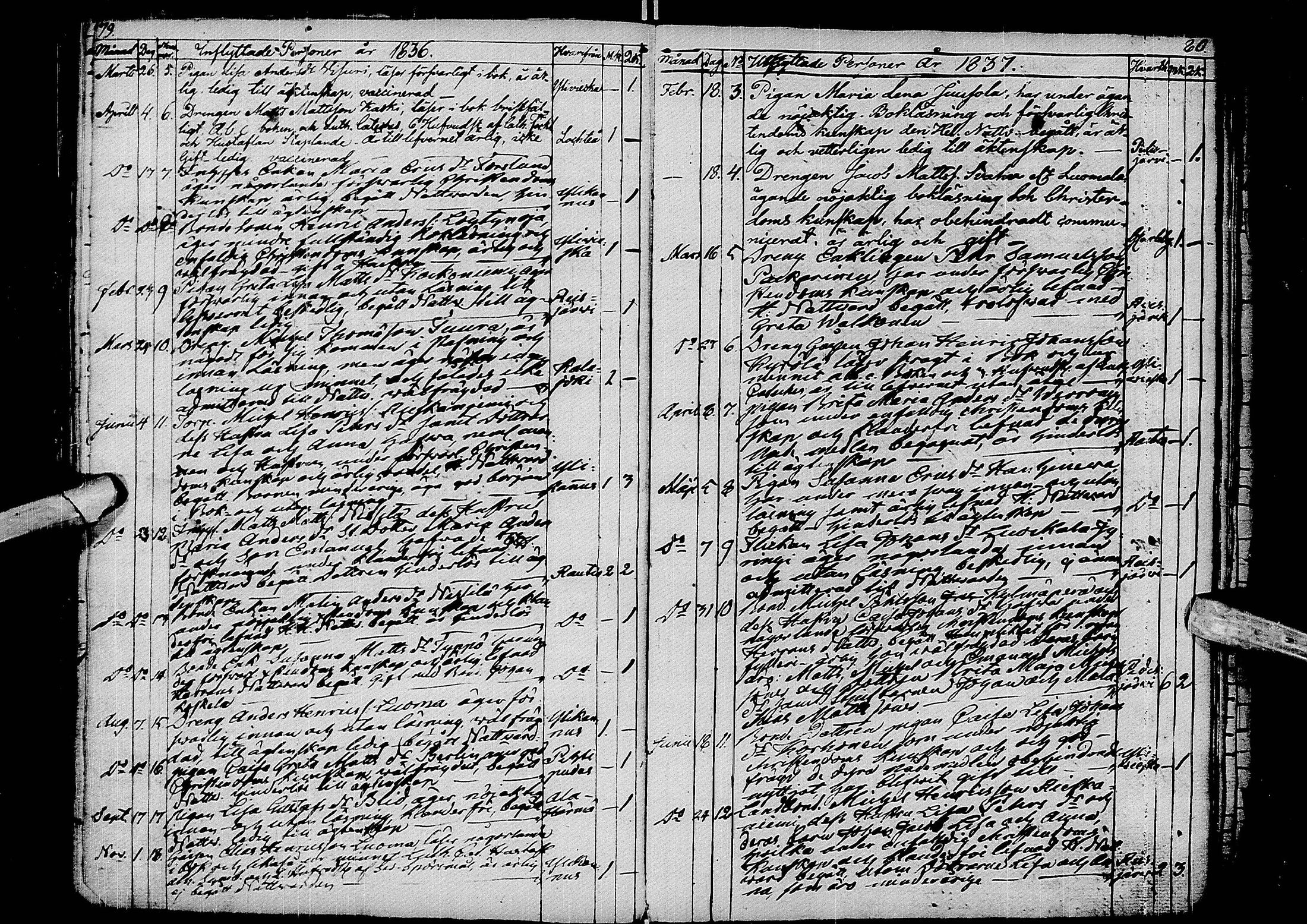 [ ../kirjat/Kirkonkirjat/sievi/muuttaneet_1807-1855_ik67/kuvat/44.jpg ]