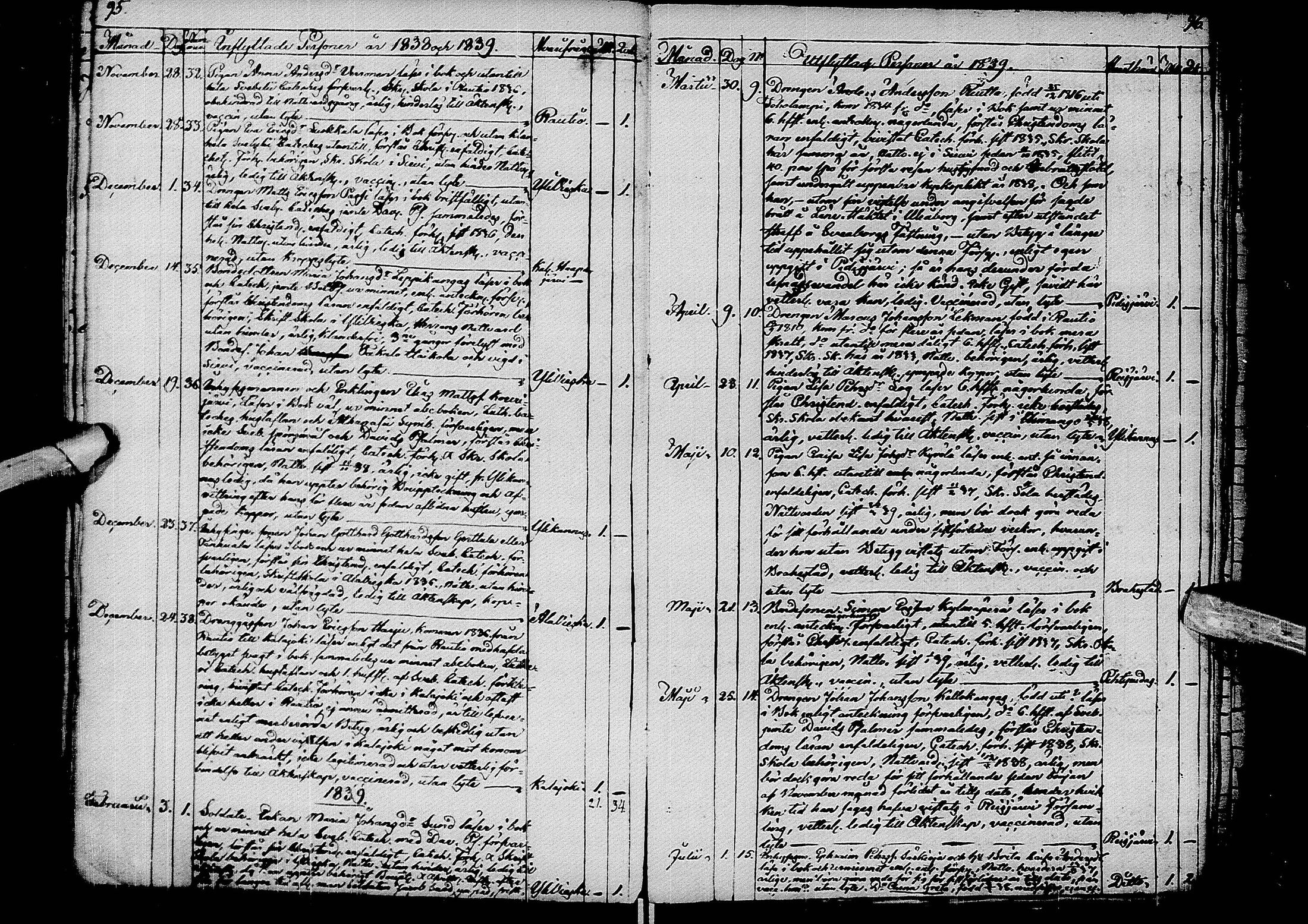 [ ../kirjat/Kirkonkirjat/sievi/muuttaneet_1807-1855_ik67/kuvat/52.jpg ]