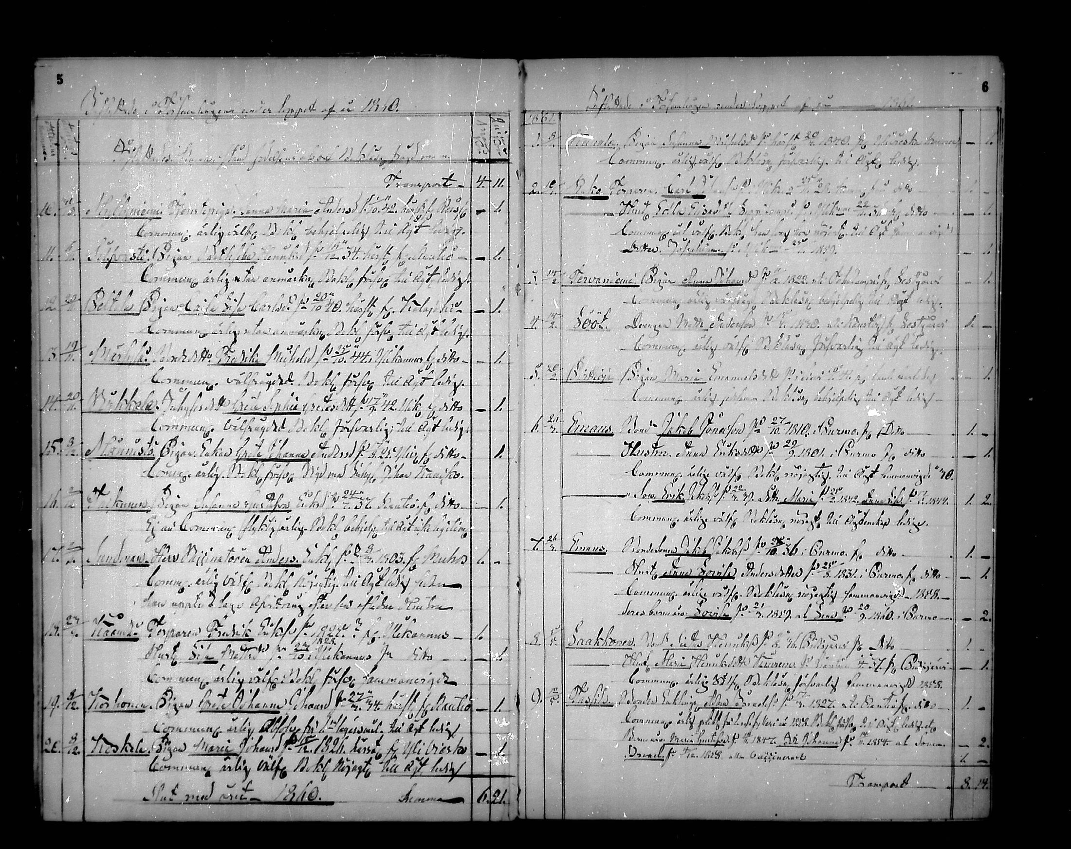 [ ../kirjat/Kirkonkirjat/sievi/muuttaneet_1856-1874_mko4/kuvat/3.jpg ]