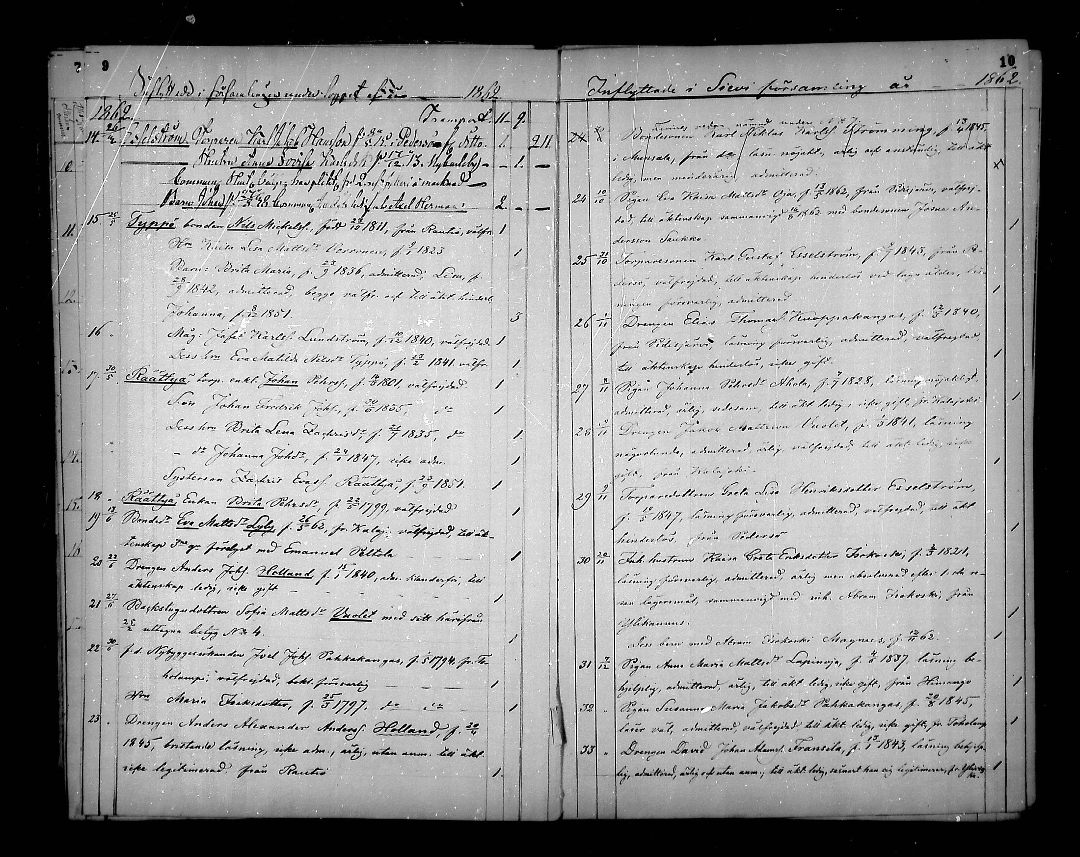 [ ../kirjat/Kirkonkirjat/sievi/muuttaneet_1856-1874_mko4/kuvat/5.jpg ]