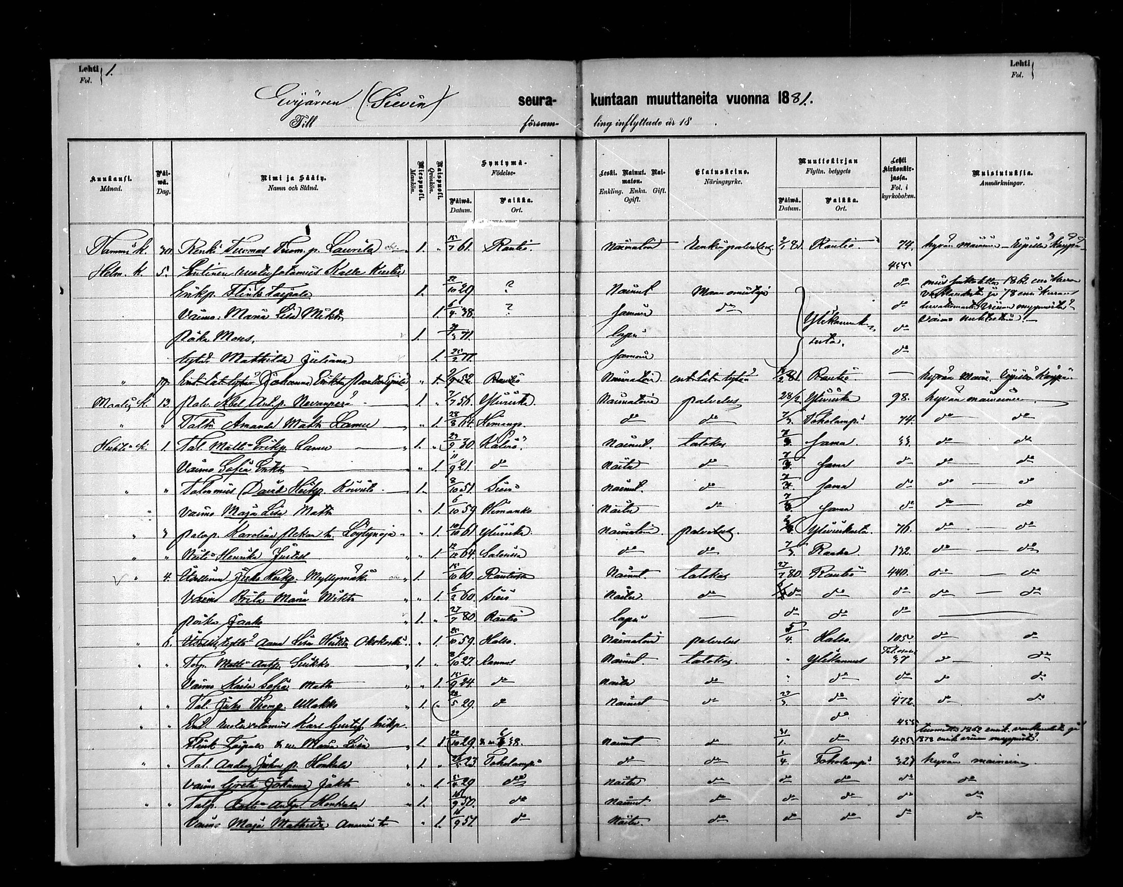 [ ../kirjat/Kirkonkirjat/sievi/muuttaneet_1881-1890_mko7/kuvat/1.jpg ]