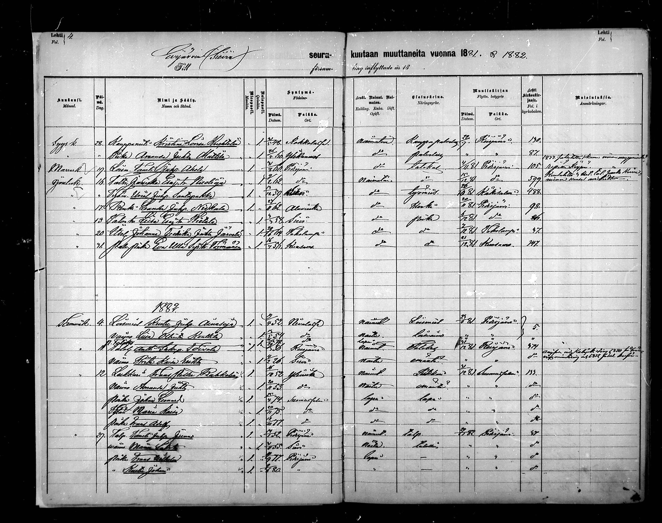 [ ../kirjat/Kirkonkirjat/sievi/muuttaneet_1881-1890_mko7/kuvat/4.jpg ]