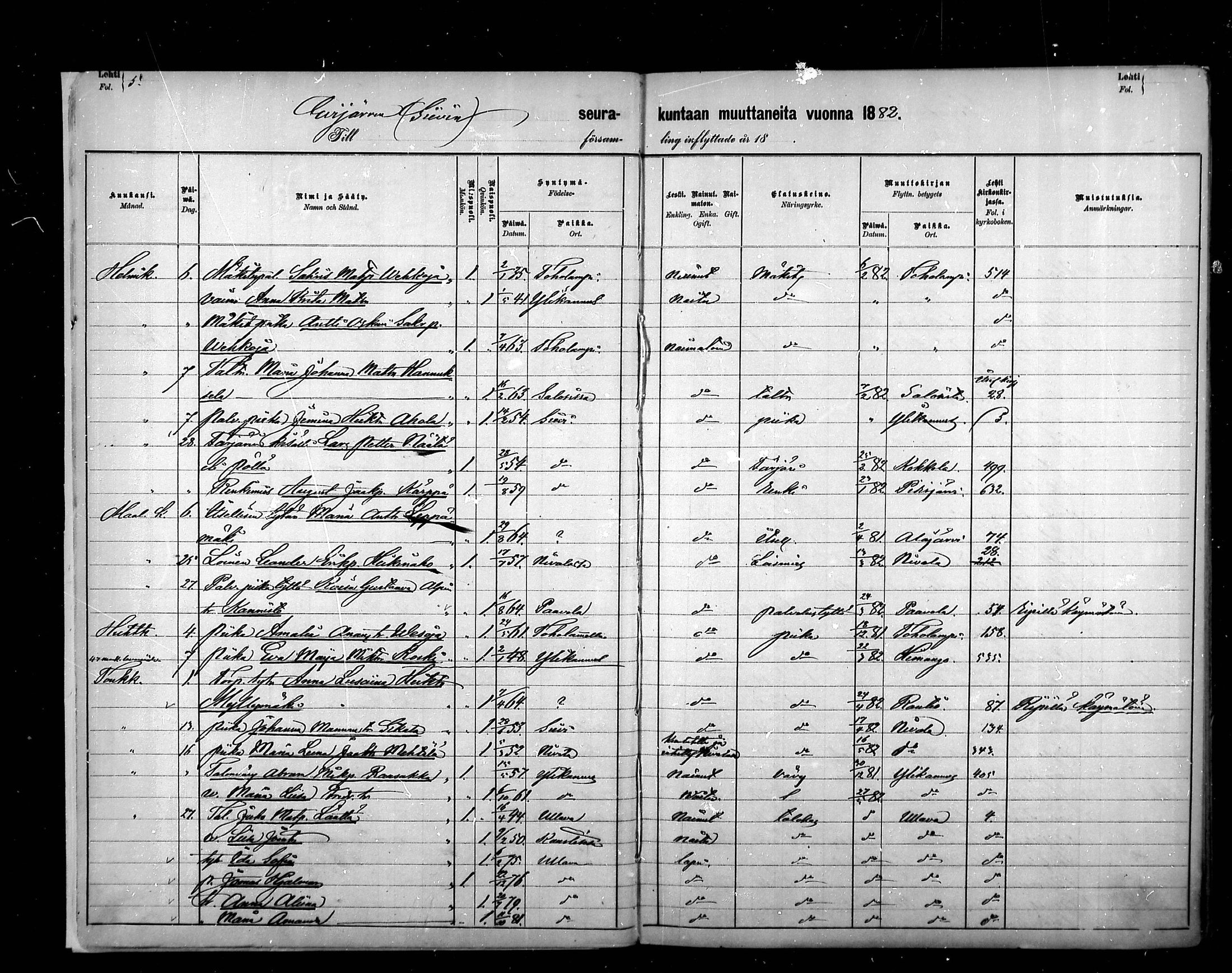 [ ../kirjat/Kirkonkirjat/sievi/muuttaneet_1881-1890_mko7/kuvat/5.jpg ]
