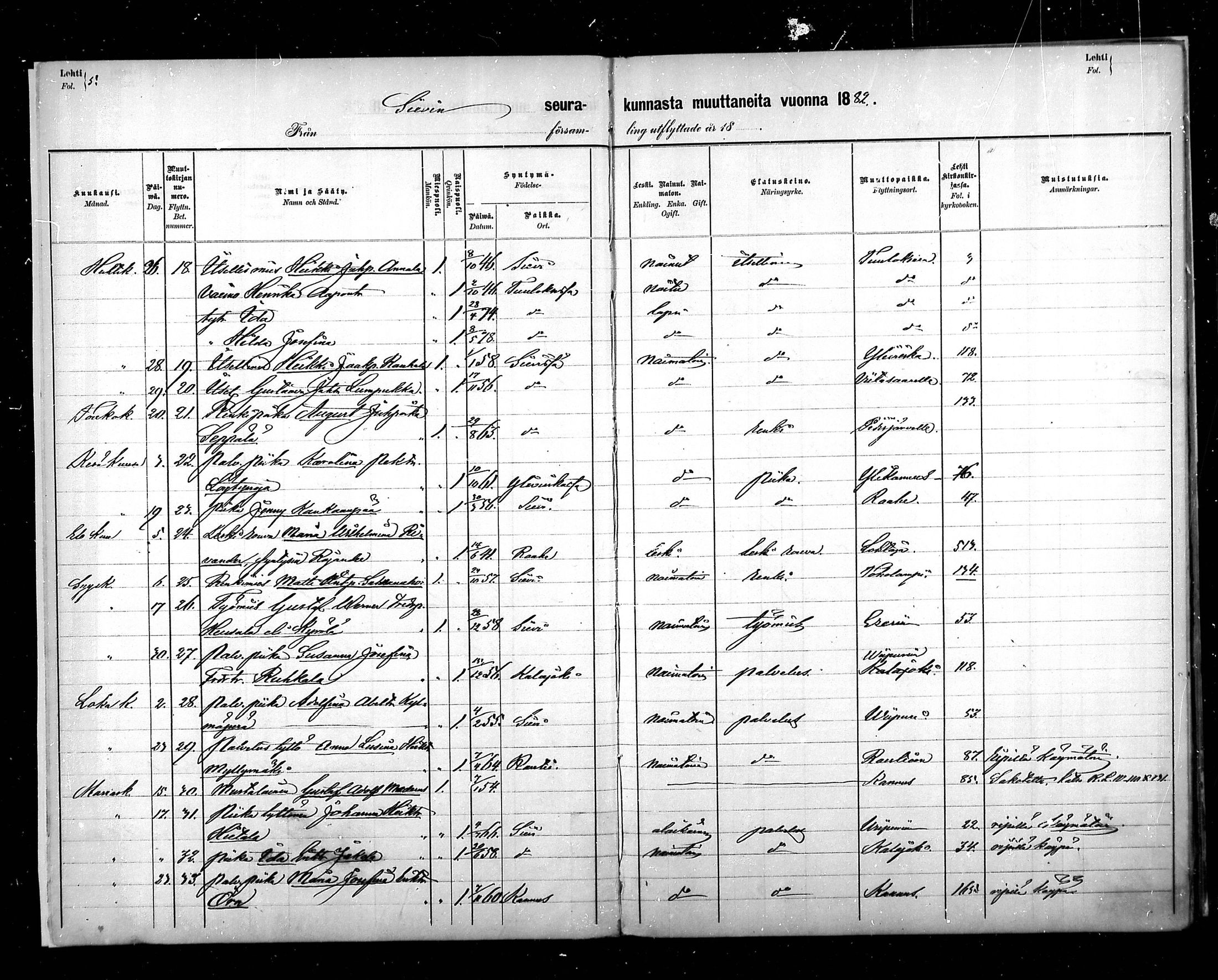 [ ../kirjat/Kirkonkirjat/sievi/muuttaneet_1881-1890_mko9/kuvat/5.jpg ]