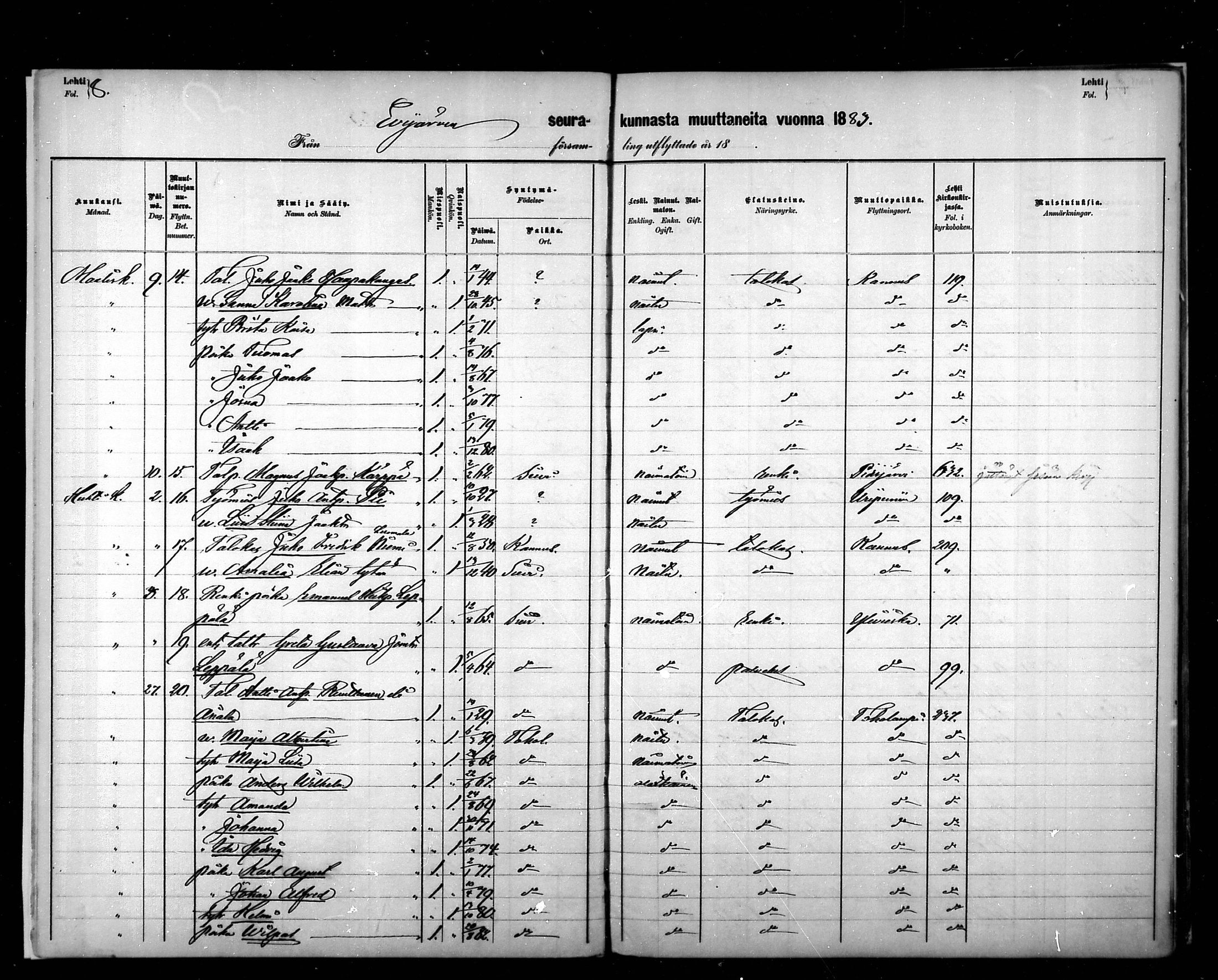 [ ../kirjat/Kirkonkirjat/sievi/muuttaneet_1881-1890_mko9/kuvat/8.jpg ]