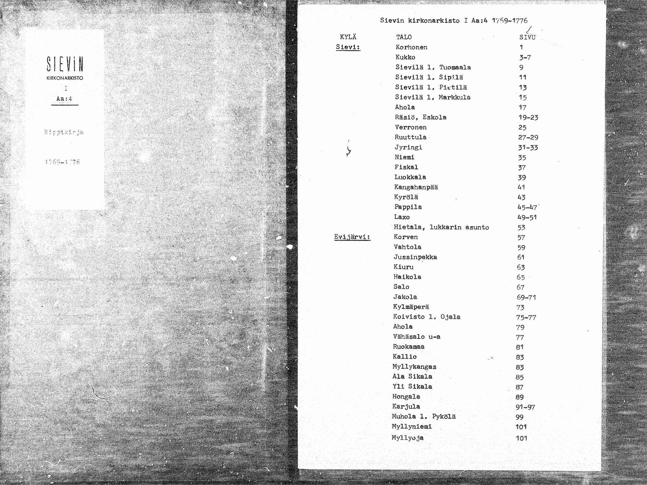 [ ../kirjat/Kirkonkirjat/sievi/rippikirja_1769-1776_mko6-8/kuvat/1.jpg ]