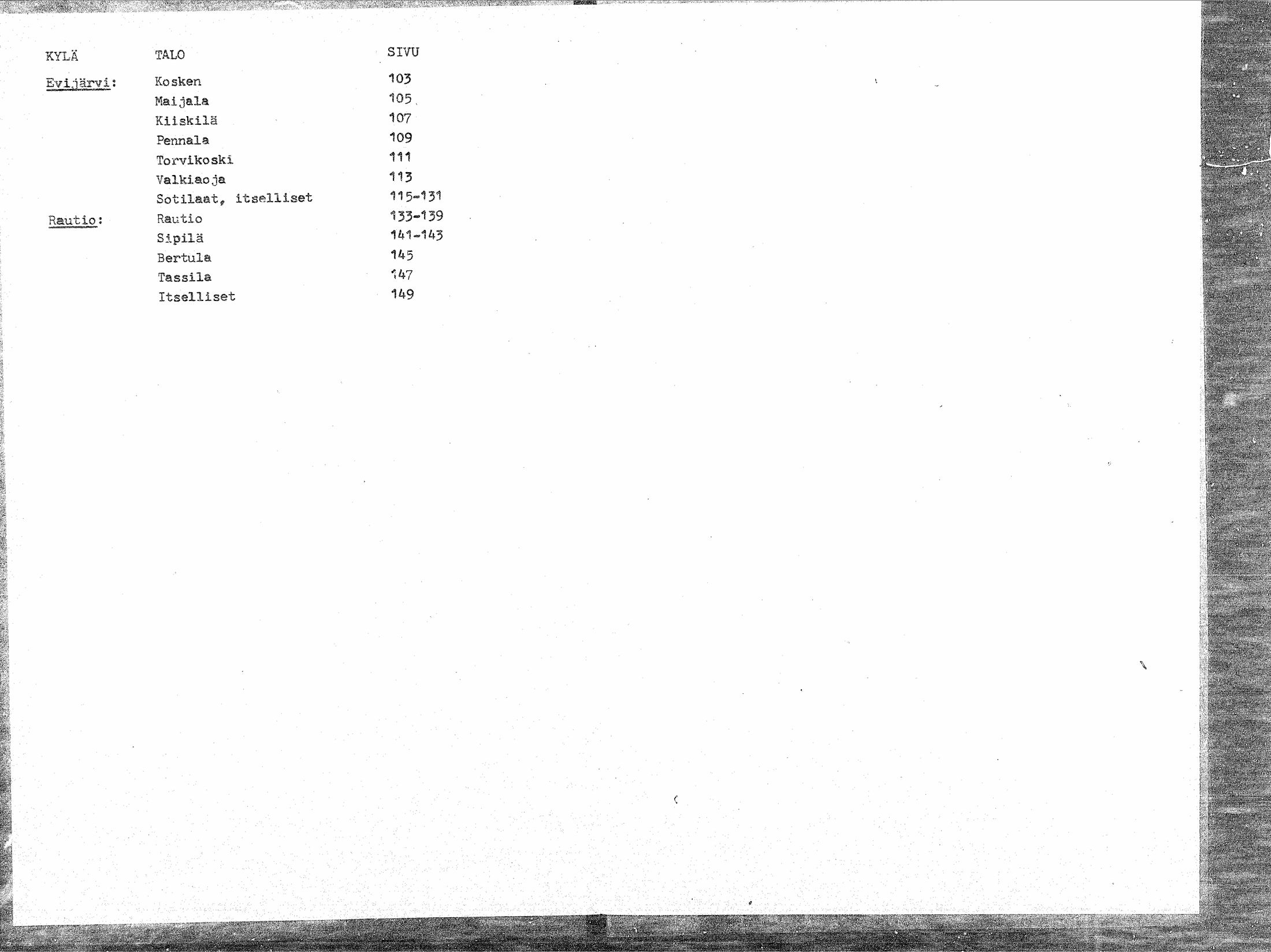 [ ../kirjat/Kirkonkirjat/sievi/rippikirja_1769-1776_mko6-8/kuvat/2.jpg ]