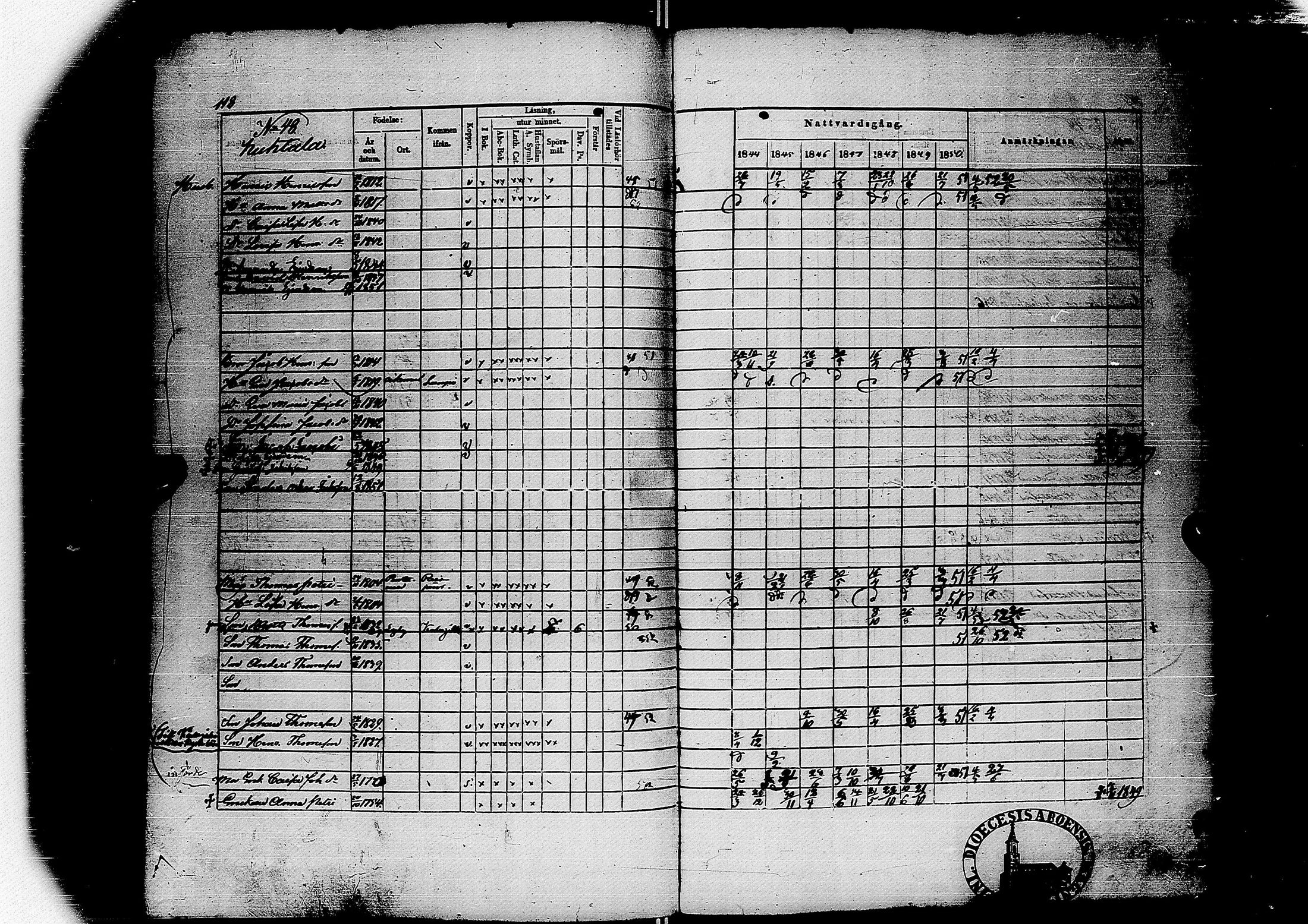 [ ../kirjat/Kirkonkirjat/sievi/rippikirja_1844-1851_ik66/kuvat/121.jpg ]