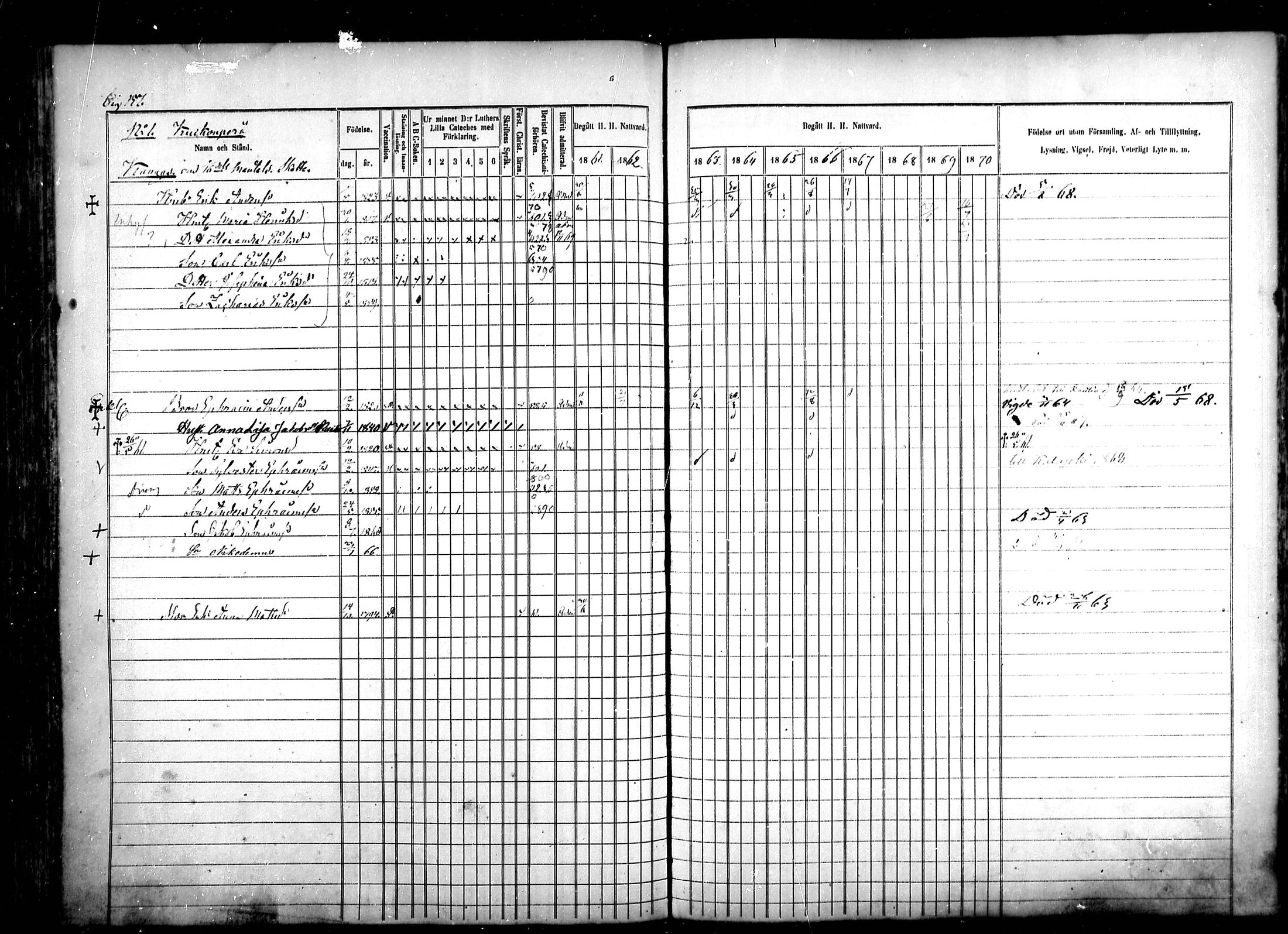 [ ../kirjat/Kirkonkirjat/sievi/rippikirja_1861-1870_mko72-81/kuvat/156.jpg ]
