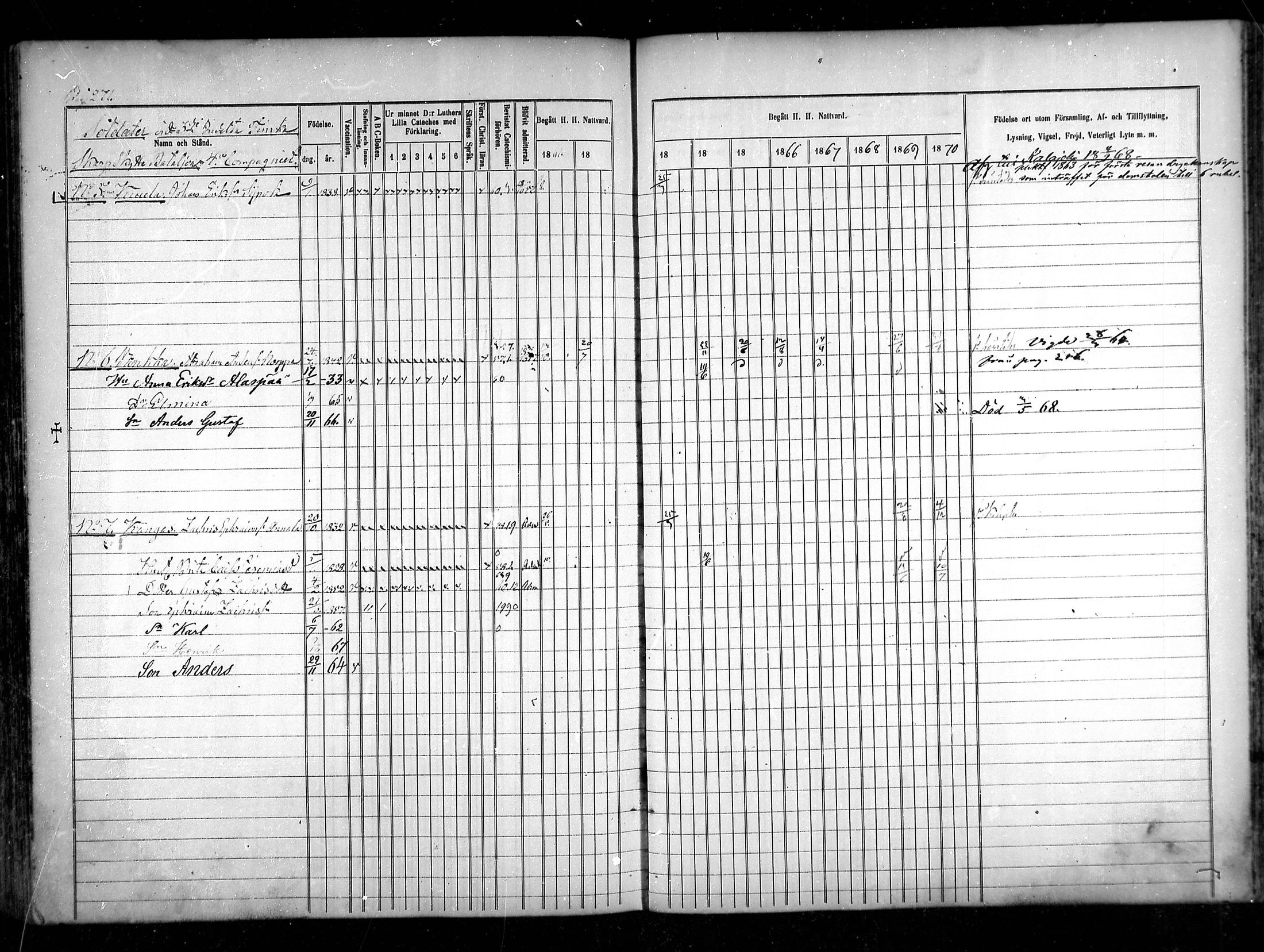 [ ../kirjat/Kirkonkirjat/sievi/rippikirja_1861-1870_mko72-81/kuvat/267.jpg ]