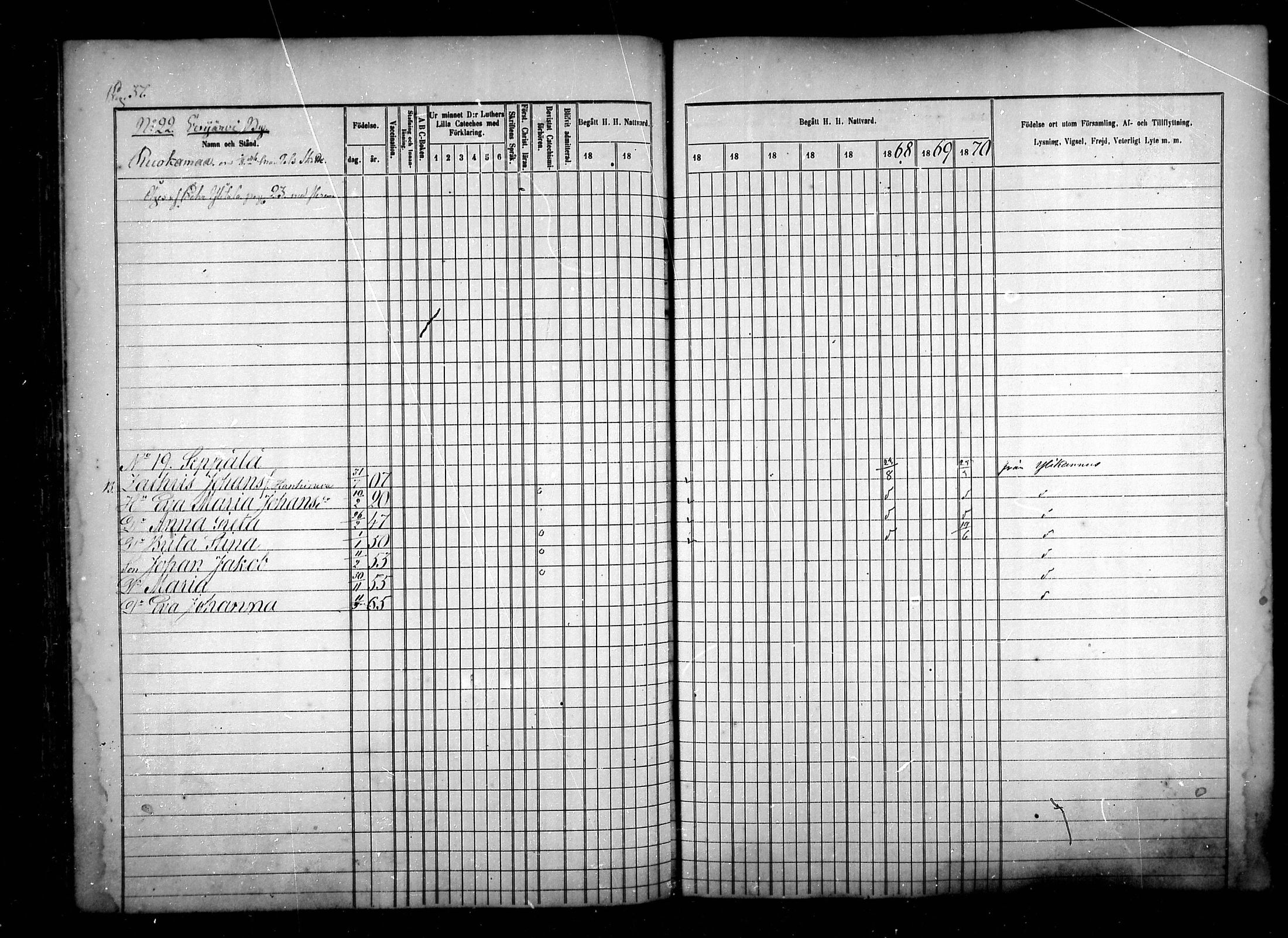 [ ../kirjat/Kirkonkirjat/sievi/rippikirja_1861-1870_mko72-81/kuvat/37.jpg ]