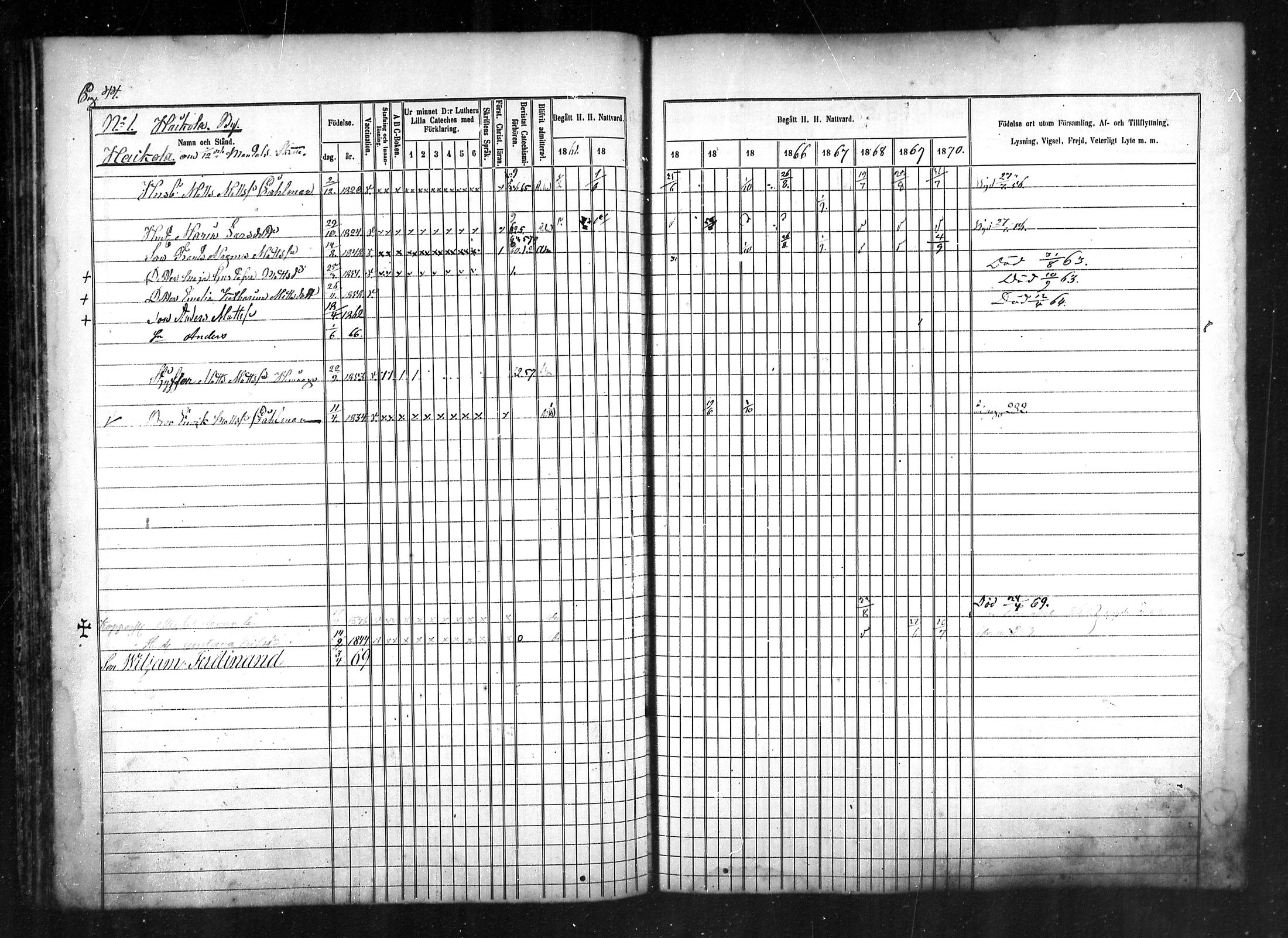 [ ../kirjat/Kirkonkirjat/sievi/rippikirja_1861-1870_mko72-81/kuvat/44.jpg ]