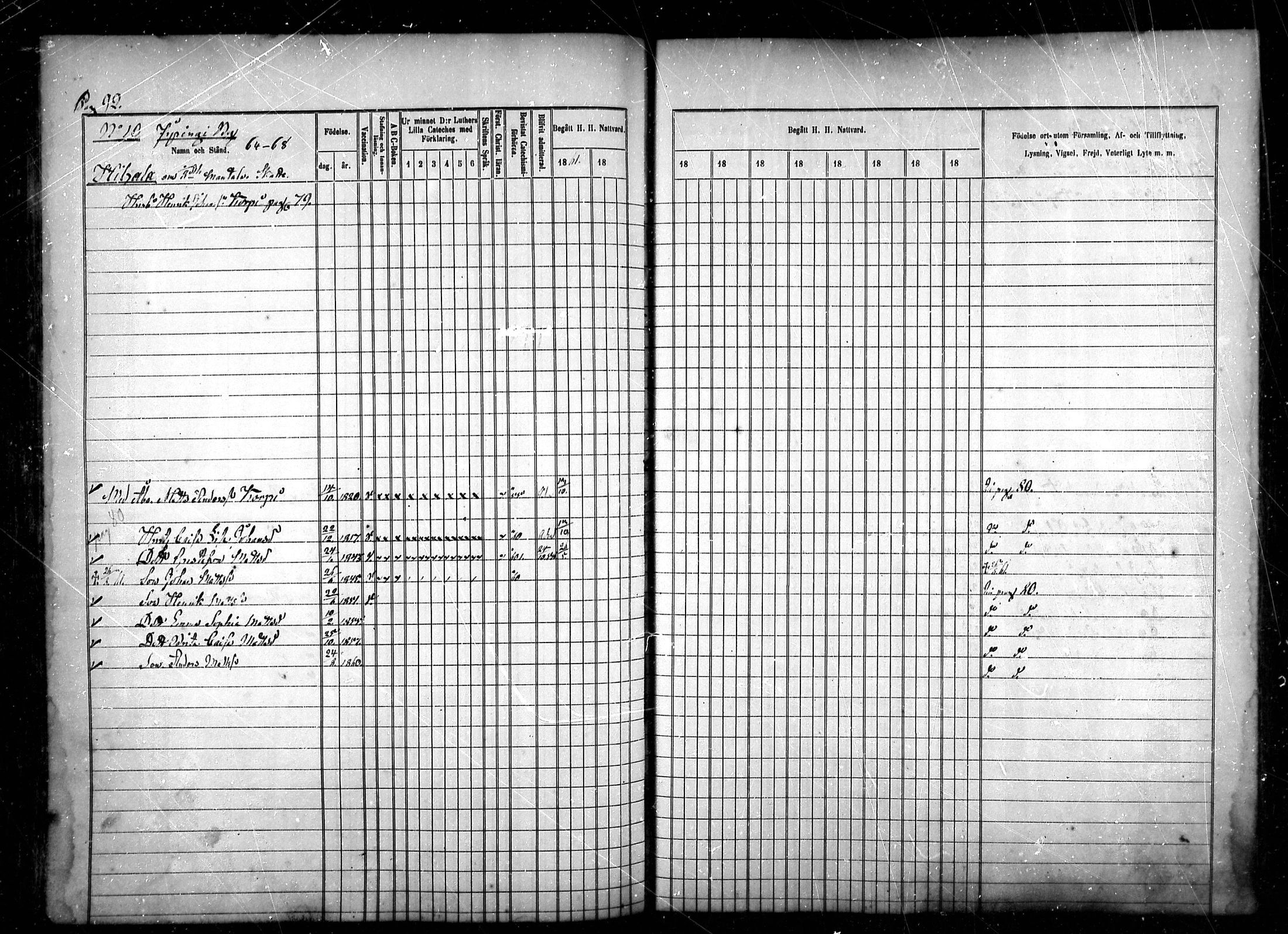 [ ../kirjat/Kirkonkirjat/sievi/rippikirja_1861-1870_mko72-81/kuvat/91.jpg ]
