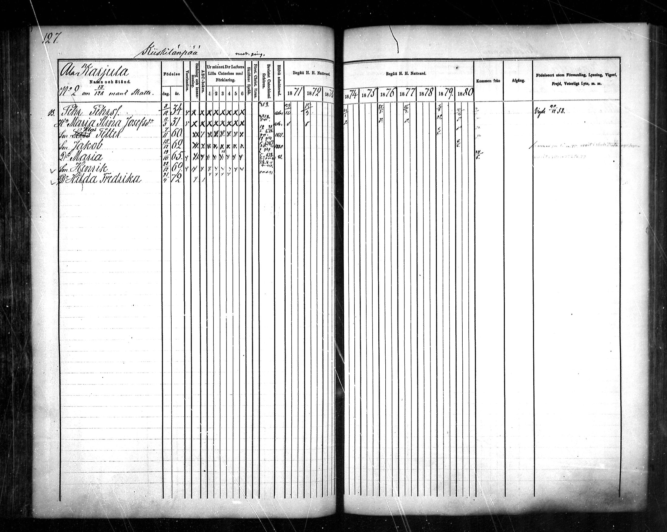 [ ../kirjat/Kirkonkirjat/sievi/rippikirja_1871-1880_mko82-96/kuvat/127.jpg ]