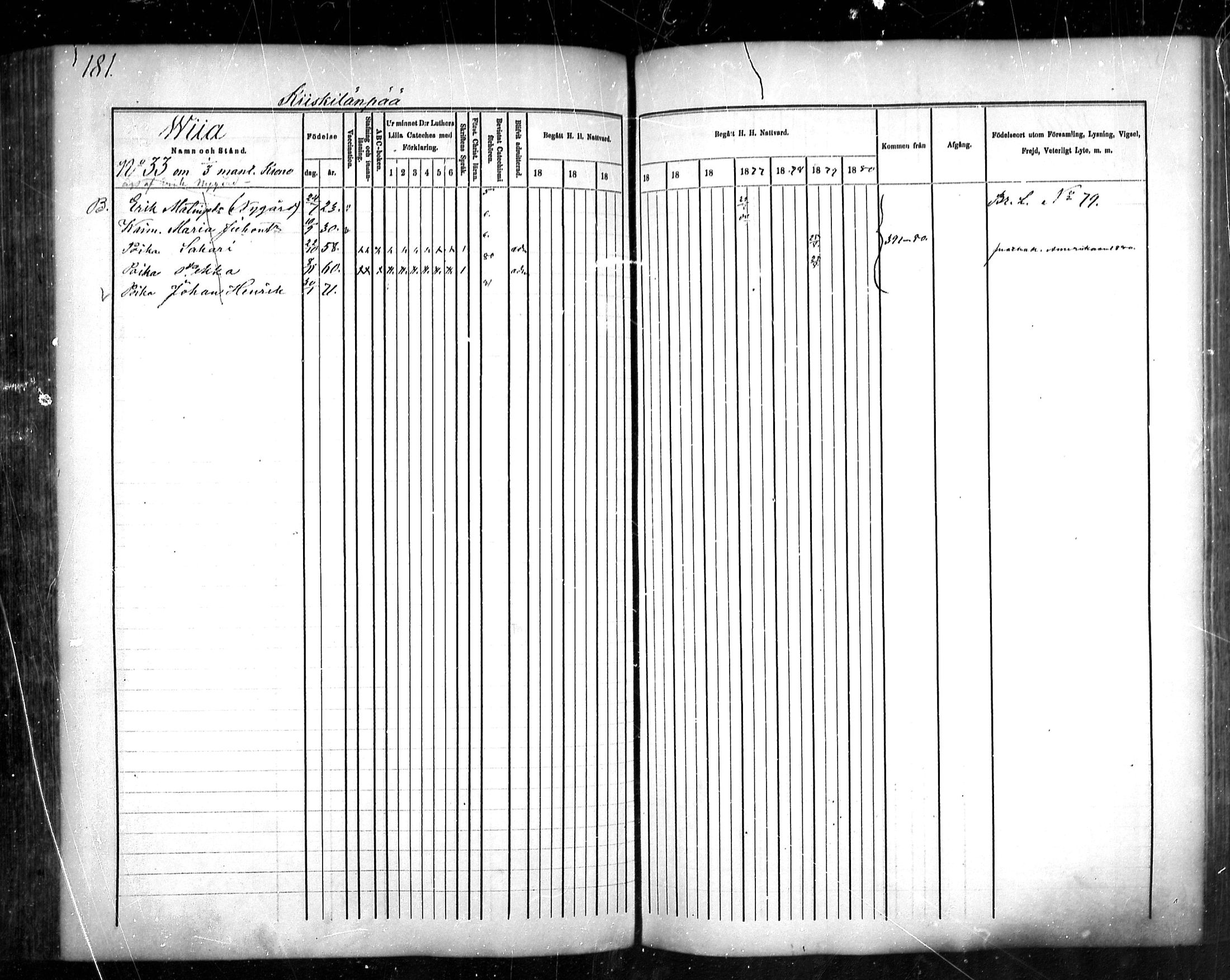 [ ../kirjat/Kirkonkirjat/sievi/rippikirja_1871-1880_mko82-96/kuvat/181.jpg ]