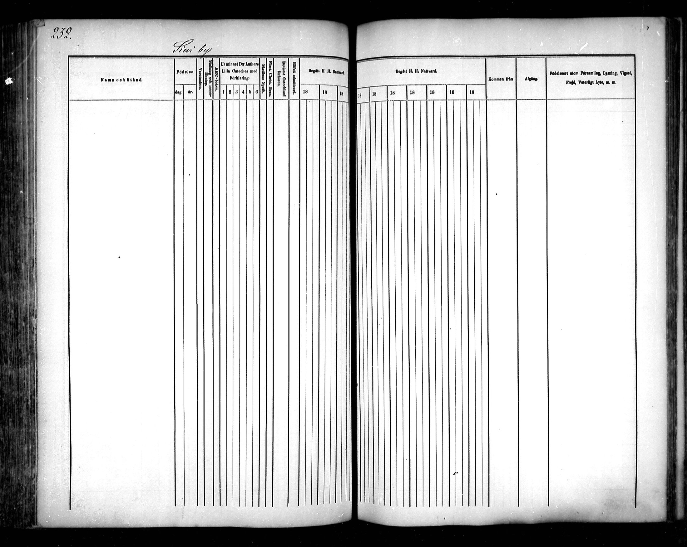 [ ../kirjat/Kirkonkirjat/sievi/rippikirja_1871-1880_mko82-96/kuvat/230.jpg ]