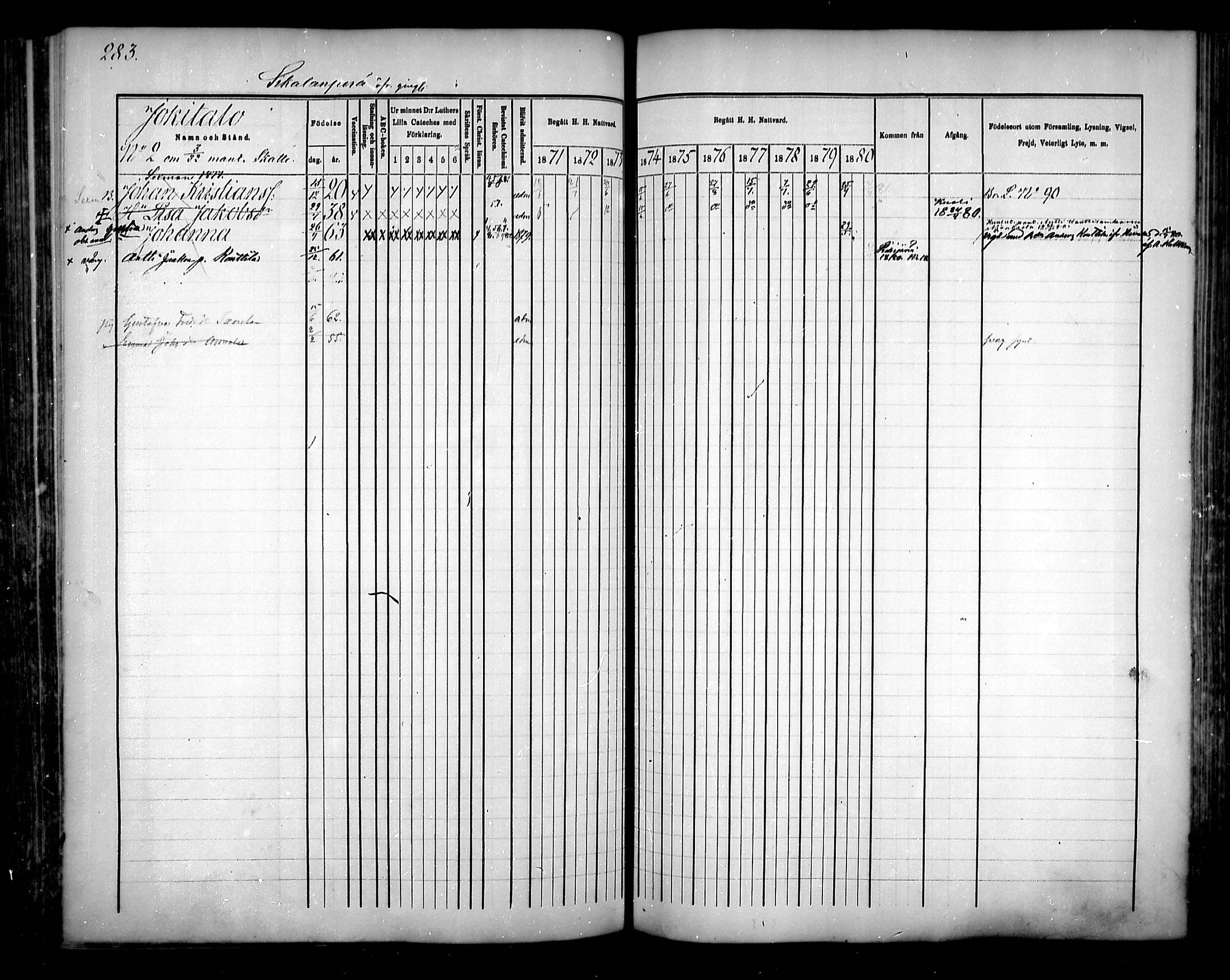 [ ../kirjat/Kirkonkirjat/sievi/rippikirja_1871-1880_mko82-96/kuvat/280.jpg ]