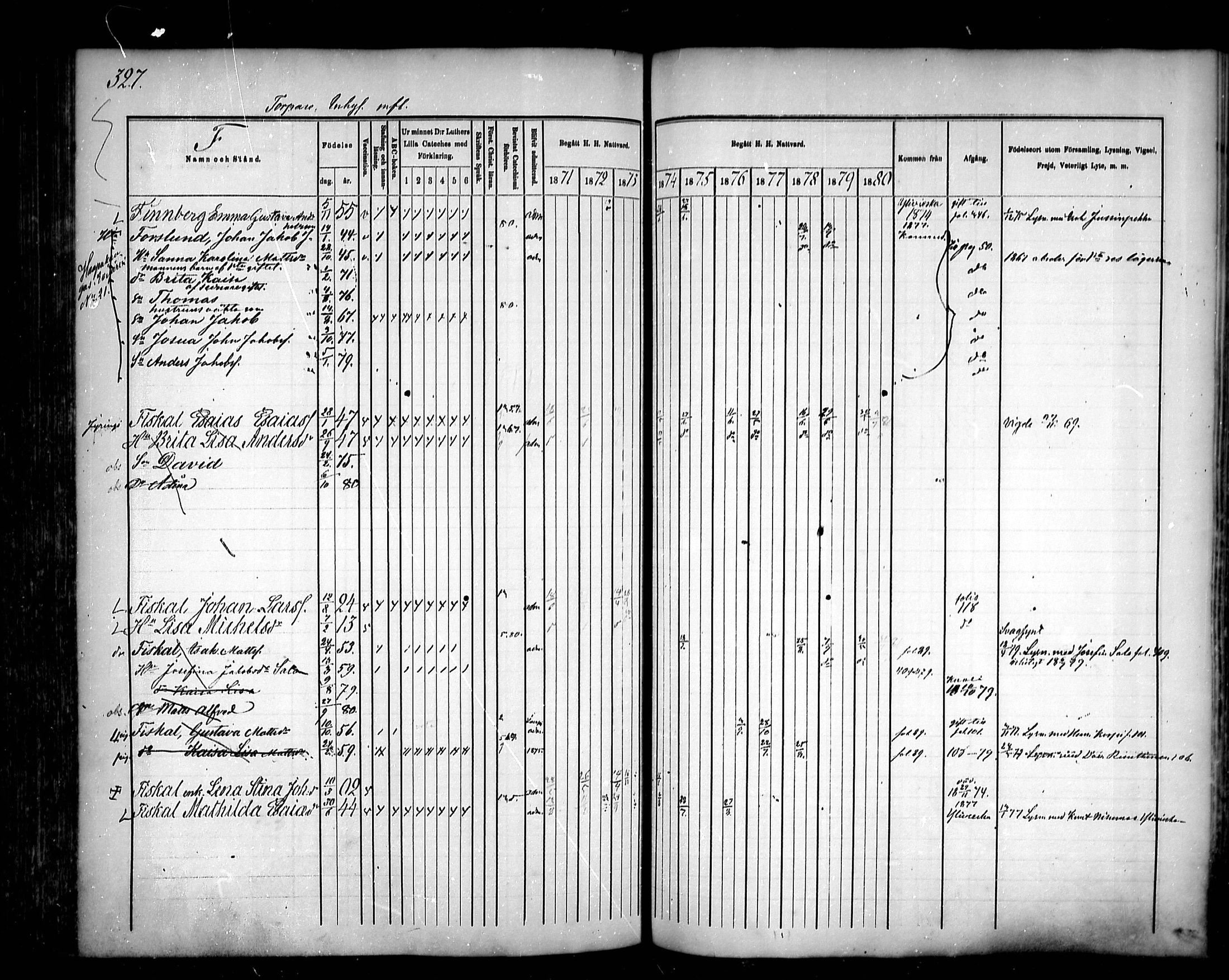 [ ../kirjat/Kirkonkirjat/sievi/rippikirja_1871-1880_mko82-96/kuvat/324.jpg ]