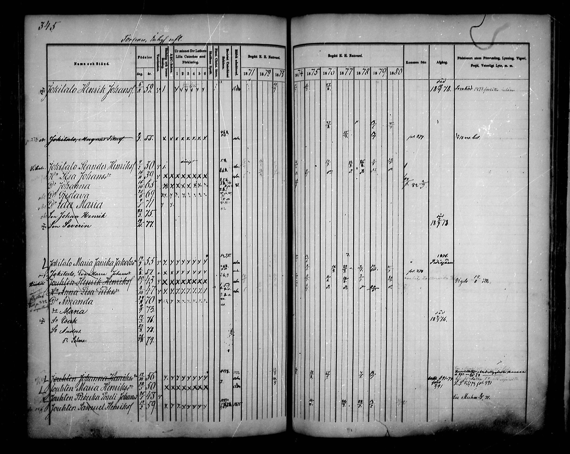 [ ../kirjat/Kirkonkirjat/sievi/rippikirja_1871-1880_mko82-96/kuvat/343.jpg ]