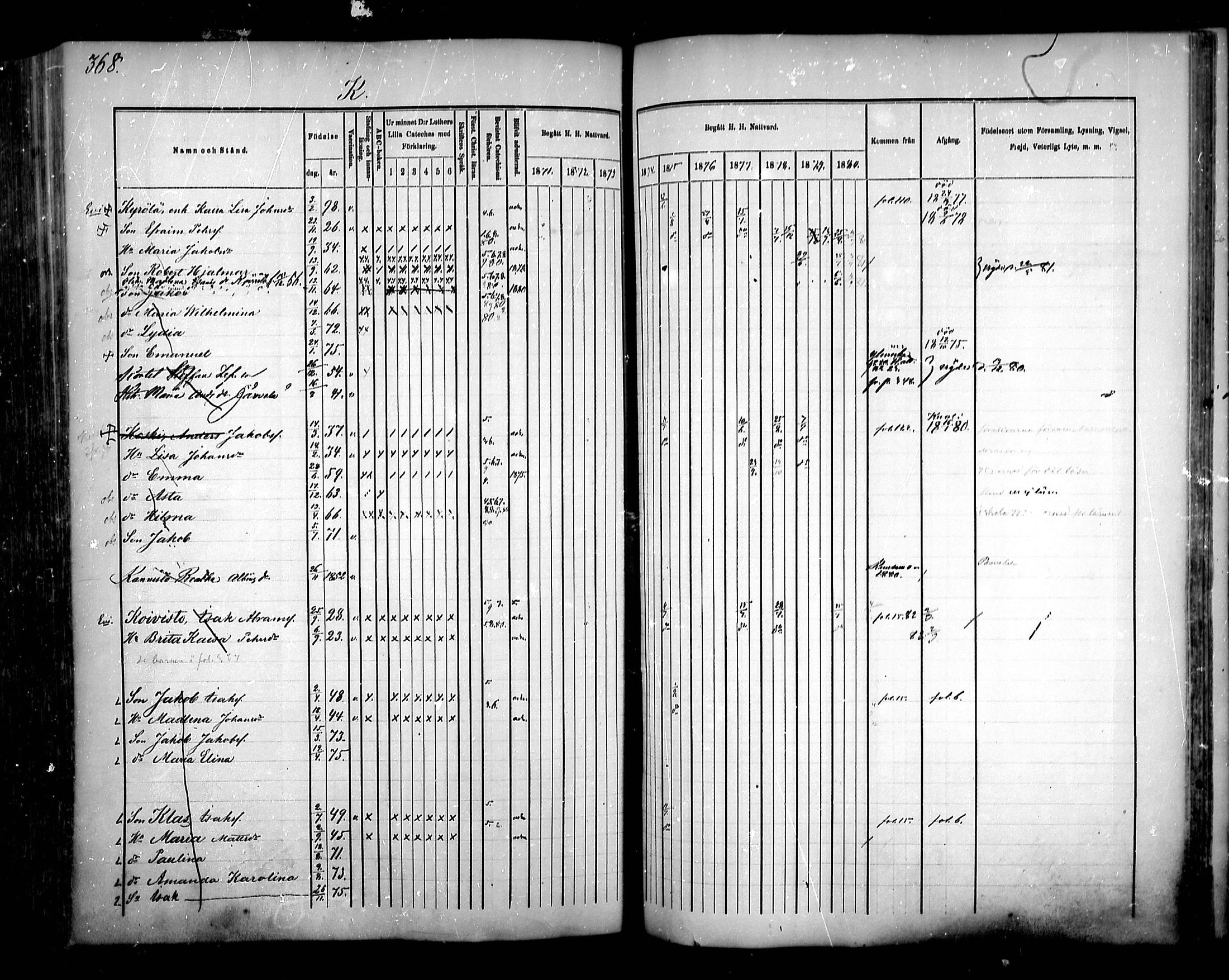 [ ../kirjat/Kirkonkirjat/sievi/rippikirja_1871-1880_mko82-96/kuvat/366.jpg ]