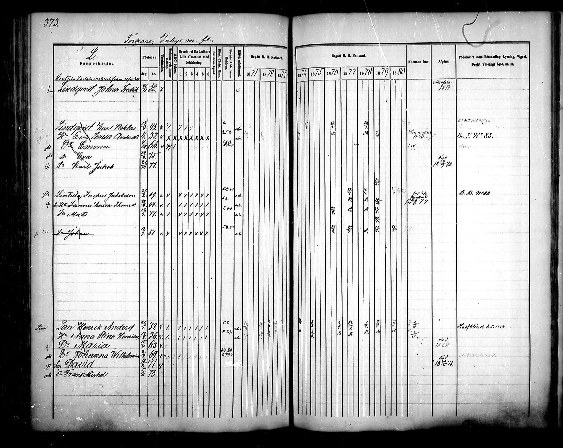 [ ../kirjat/Kirkonkirjat/sievi/rippikirja_1871-1880_mko82-96/kuvat/371.jpg ]