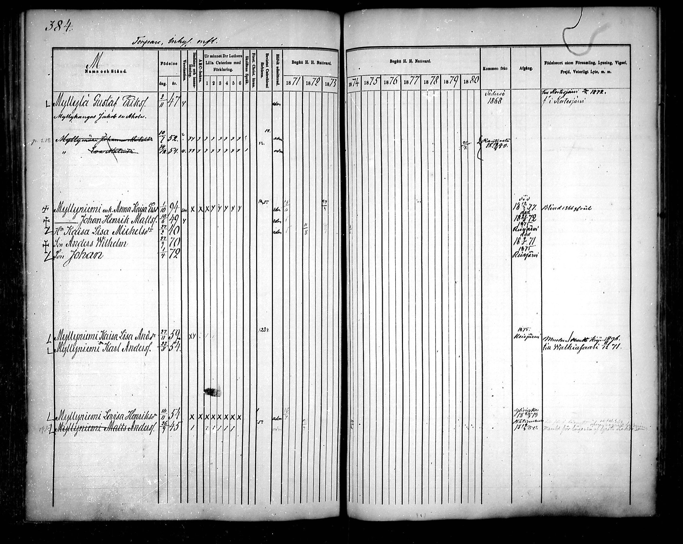 [ ../kirjat/Kirkonkirjat/sievi/rippikirja_1871-1880_mko82-96/kuvat/382.jpg ]