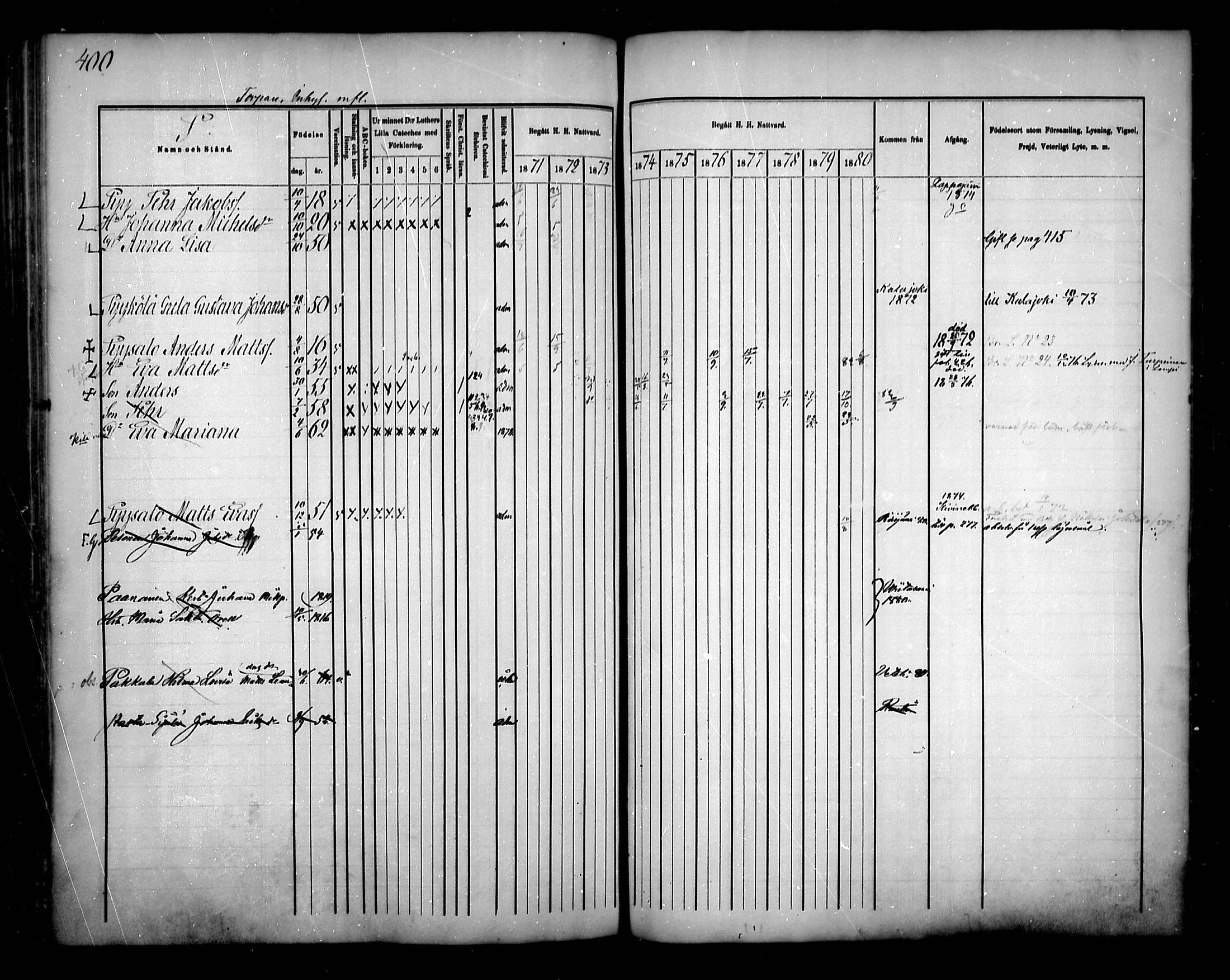 [ ../kirjat/Kirkonkirjat/sievi/rippikirja_1871-1880_mko82-96/kuvat/398.jpg ]