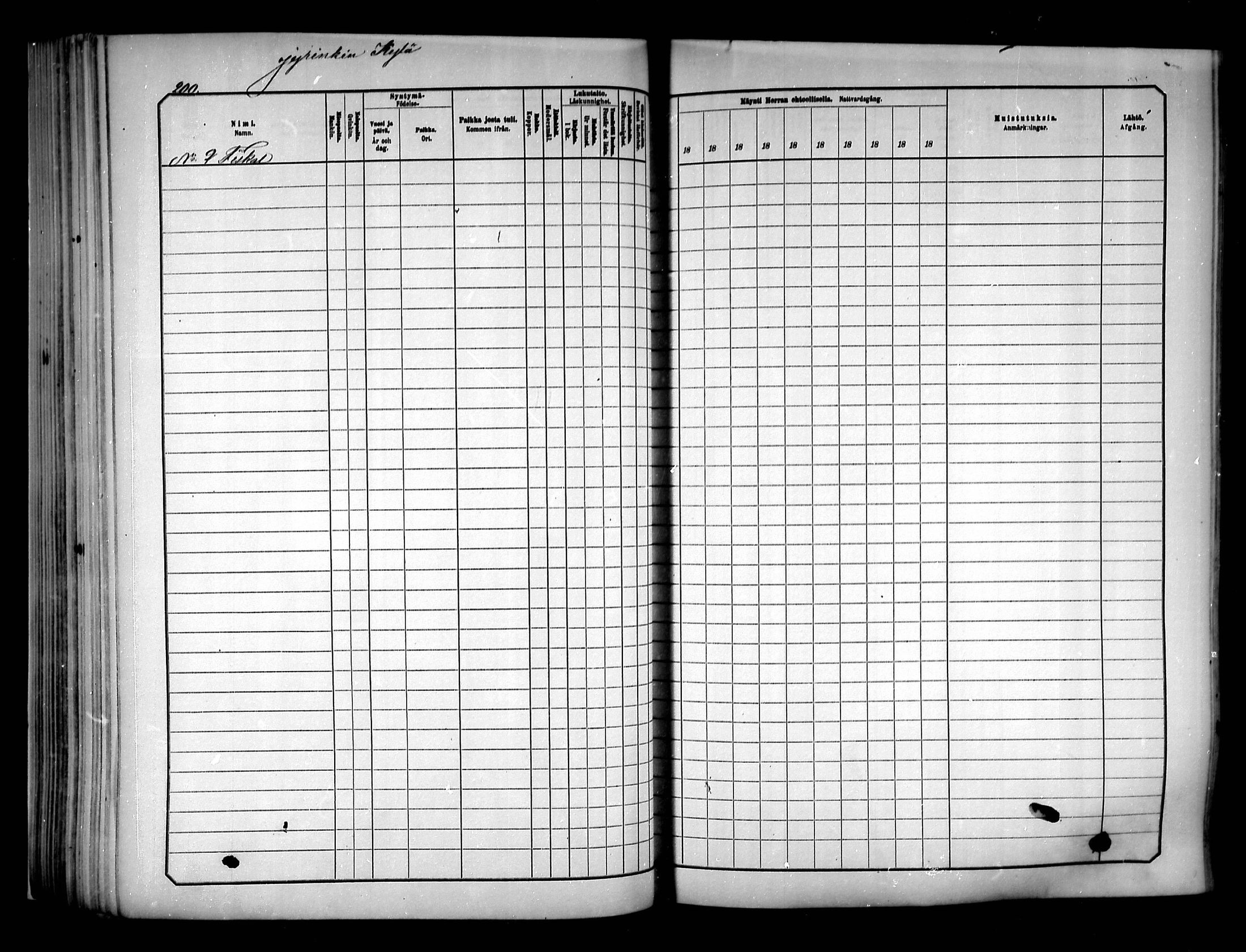 [ ../kirjat/Kirkonkirjat/sievi/rippikirja_1881-1890_mko97-123/kuvat/200.jpg ]