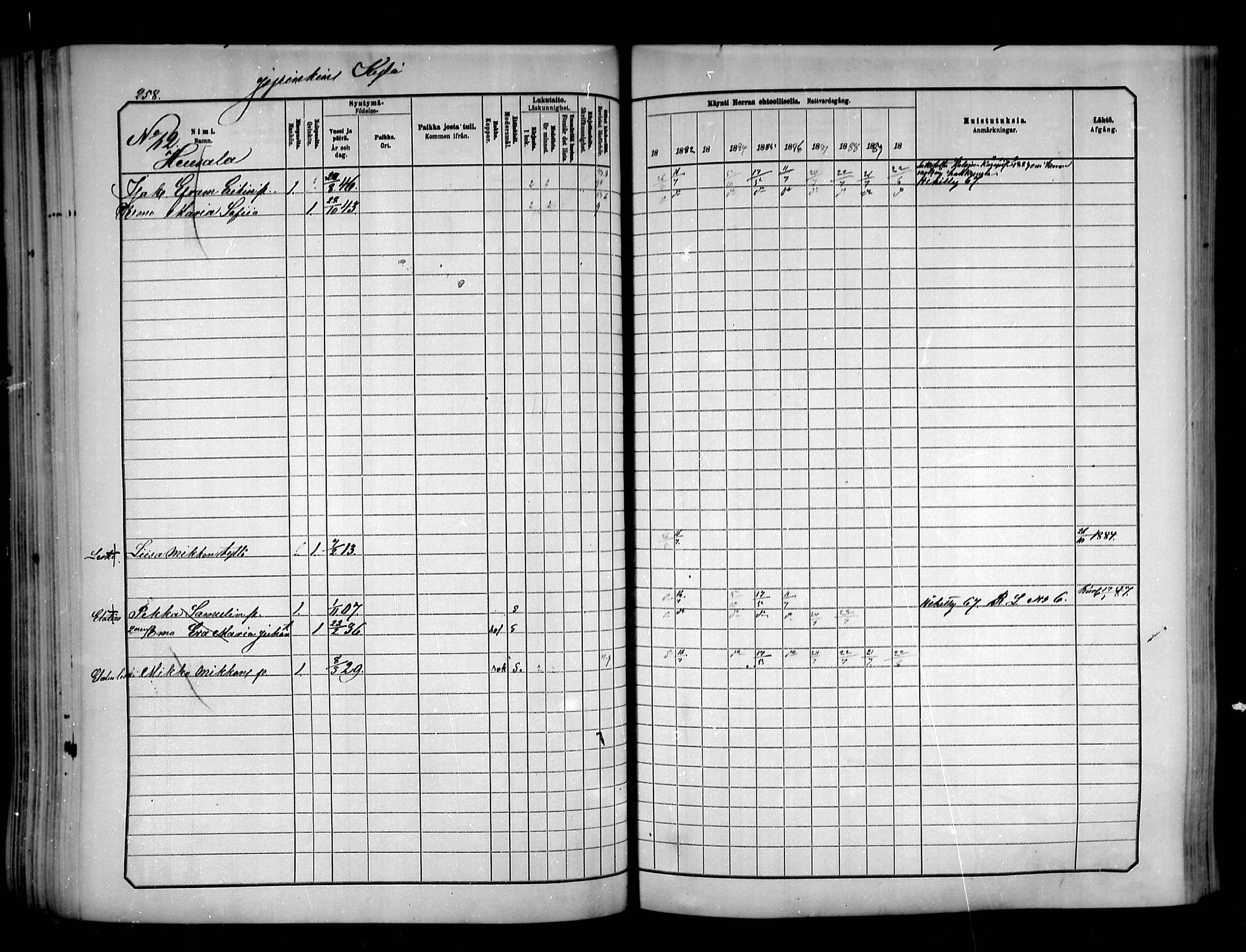 [ ../kirjat/Kirkonkirjat/sievi/rippikirja_1881-1890_mko97-123/kuvat/259.jpg ]