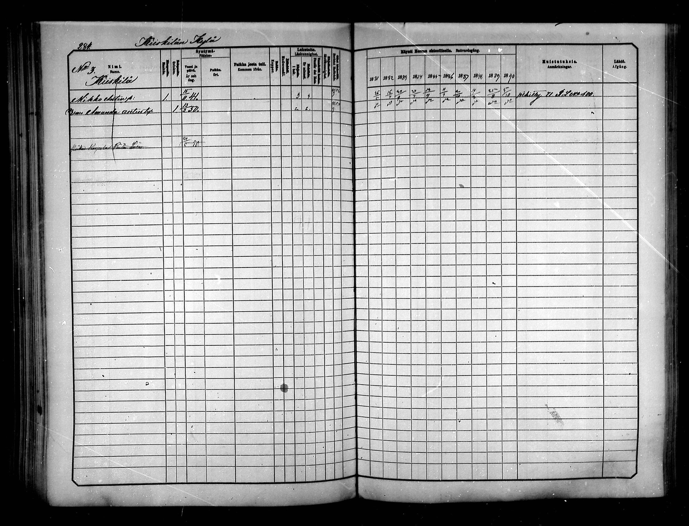 [ ../kirjat/Kirkonkirjat/sievi/rippikirja_1881-1890_mko97-123/kuvat/285.jpg ]