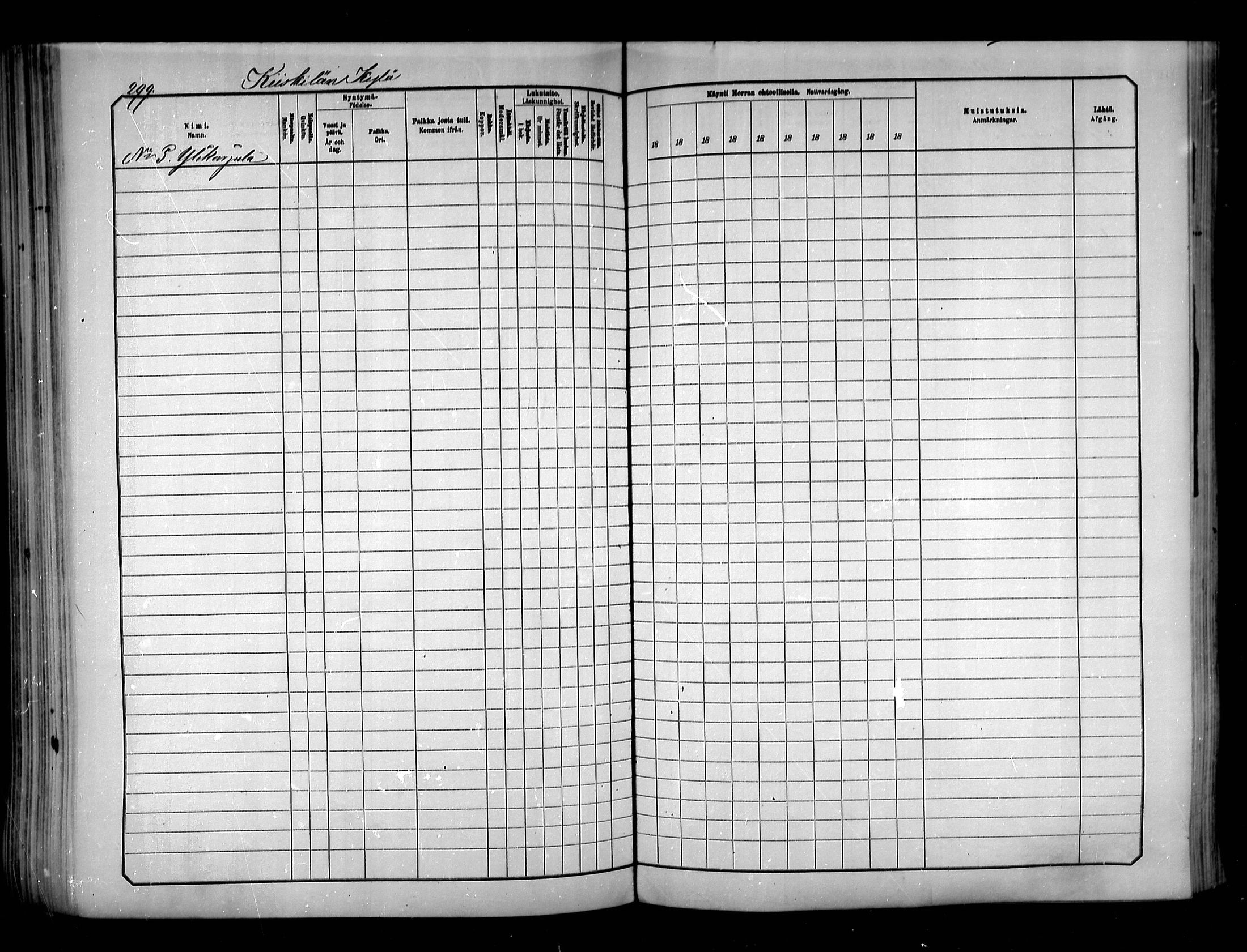 [ ../kirjat/Kirkonkirjat/sievi/rippikirja_1881-1890_mko97-123/kuvat/300.jpg ]