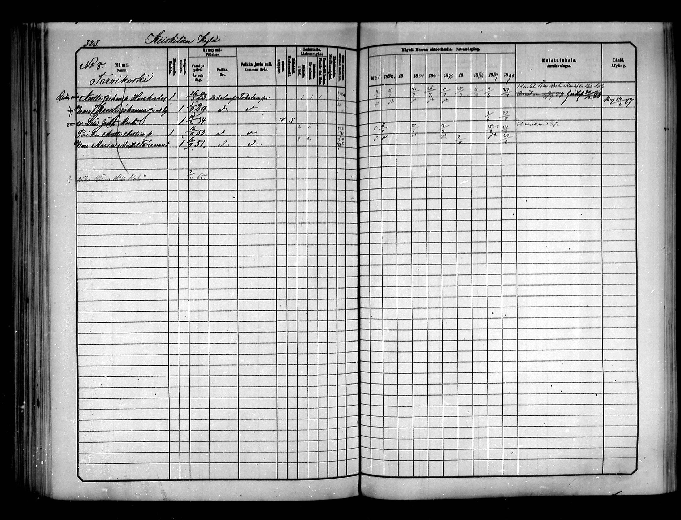 [ ../kirjat/Kirkonkirjat/sievi/rippikirja_1881-1890_mko97-123/kuvat/324.jpg ]