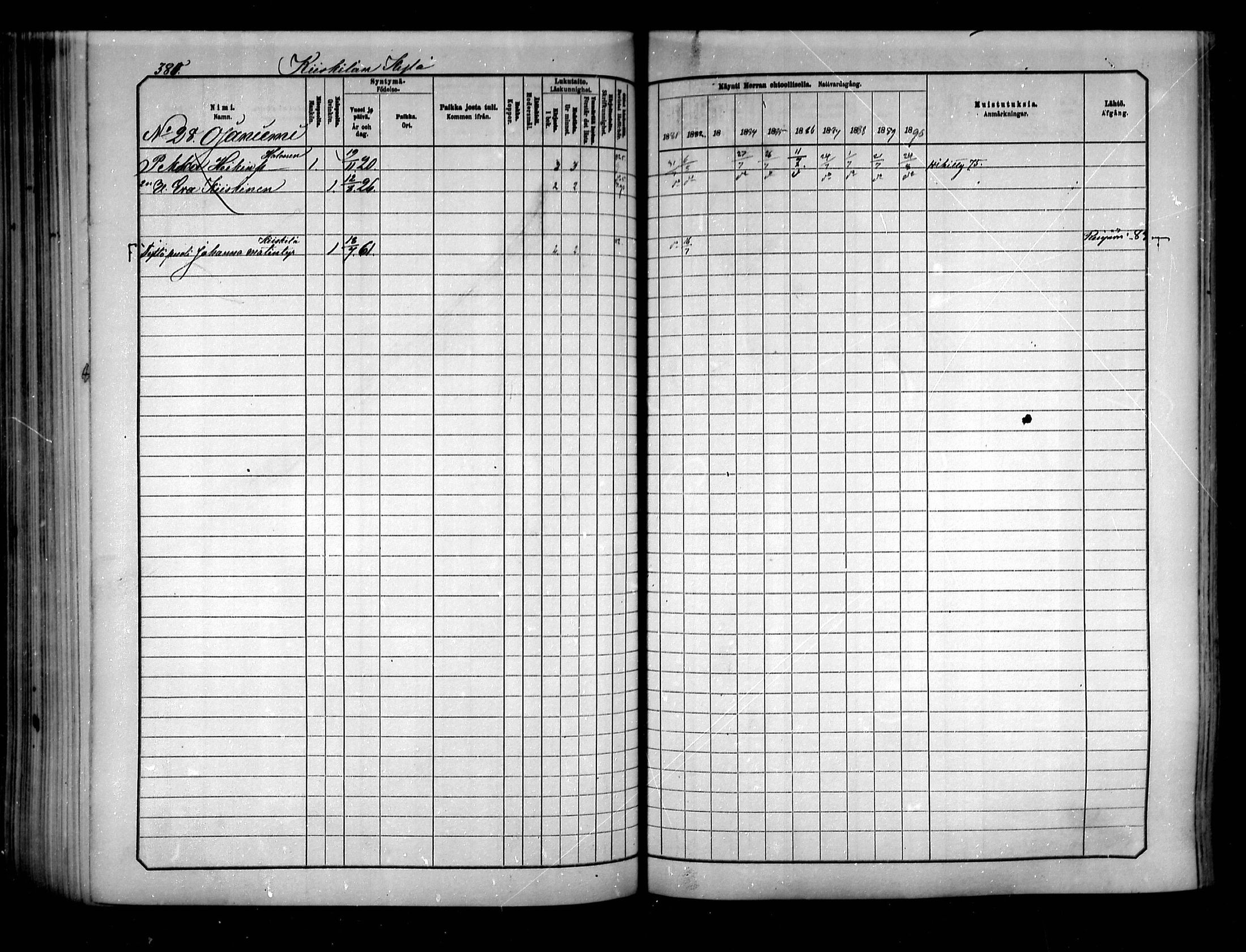 [ ../kirjat/Kirkonkirjat/sievi/rippikirja_1881-1890_mko97-123/kuvat/381.jpg ]