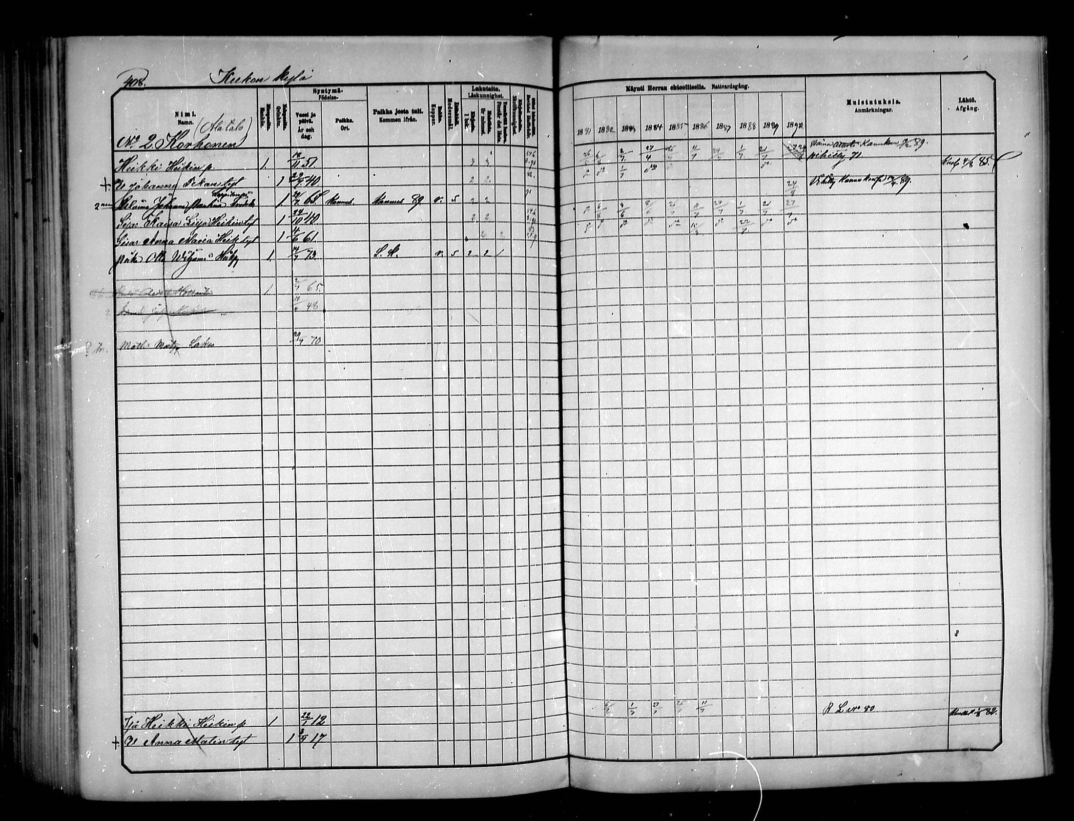 [ ../kirjat/Kirkonkirjat/sievi/rippikirja_1881-1890_mko97-123/kuvat/409.jpg ]