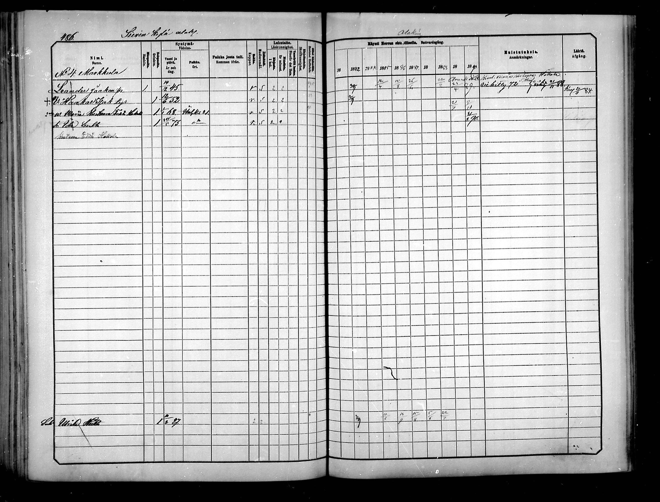 [ ../kirjat/Kirkonkirjat/sievi/rippikirja_1881-1890_mko97-123/kuvat/487.jpg ]