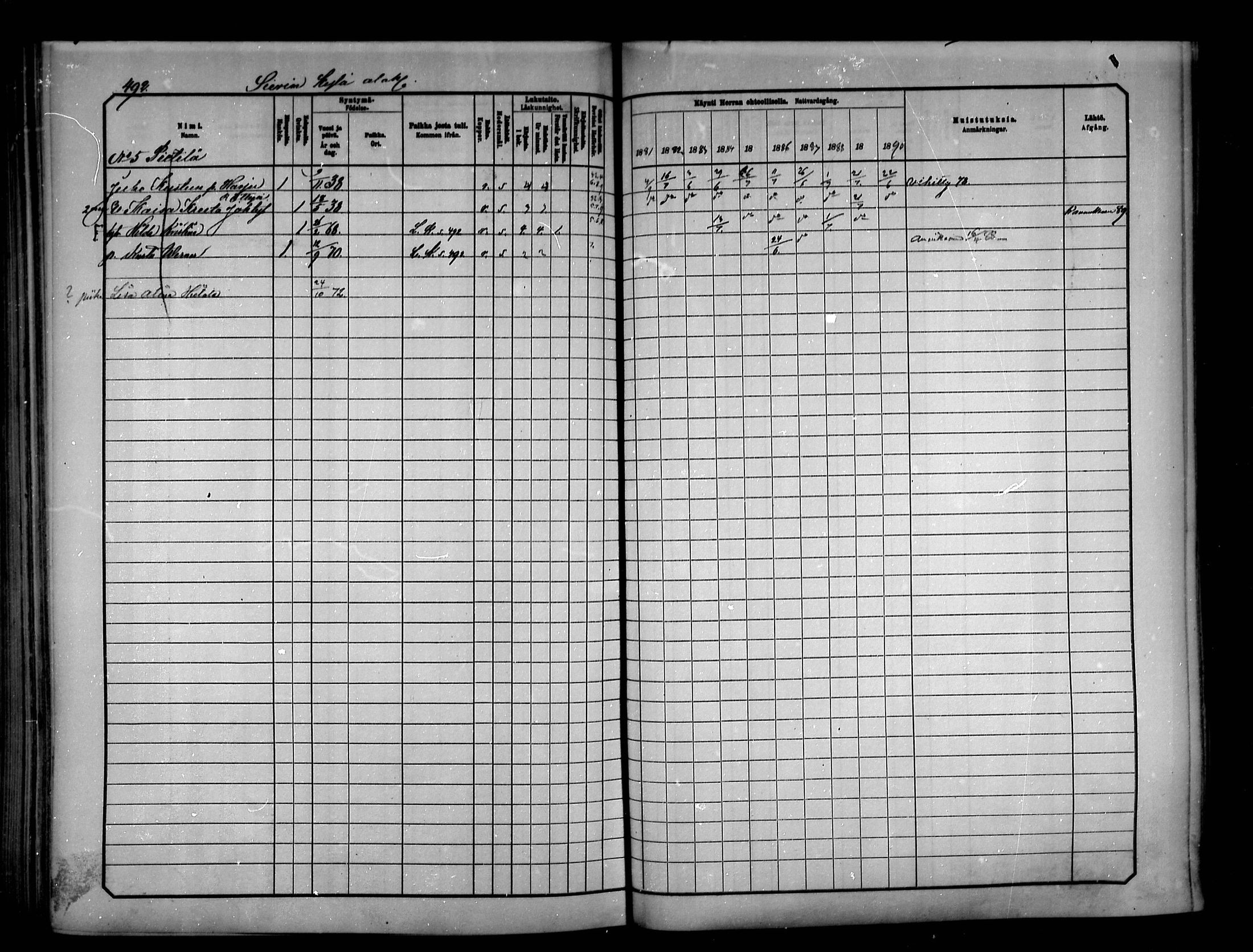 [ ../kirjat/Kirkonkirjat/sievi/rippikirja_1881-1890_mko97-123/kuvat/493.jpg ]